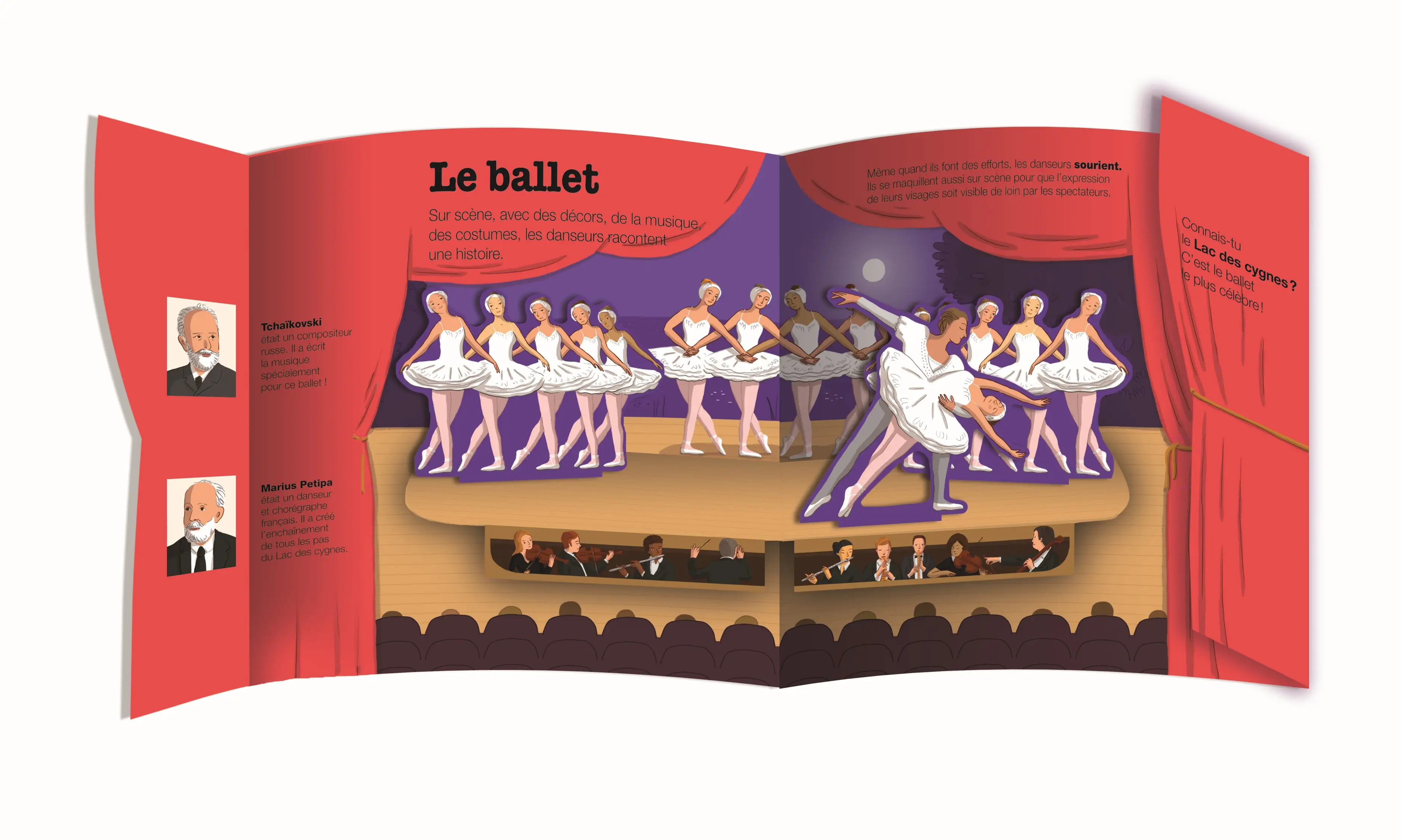 La danse - Livre animé Kididoc - Pour découvrir la danse classique et moderne avec des animations dédiées ! - Dès 5 ans - Livre documentaire - 9782095059569 - page-interieure 01