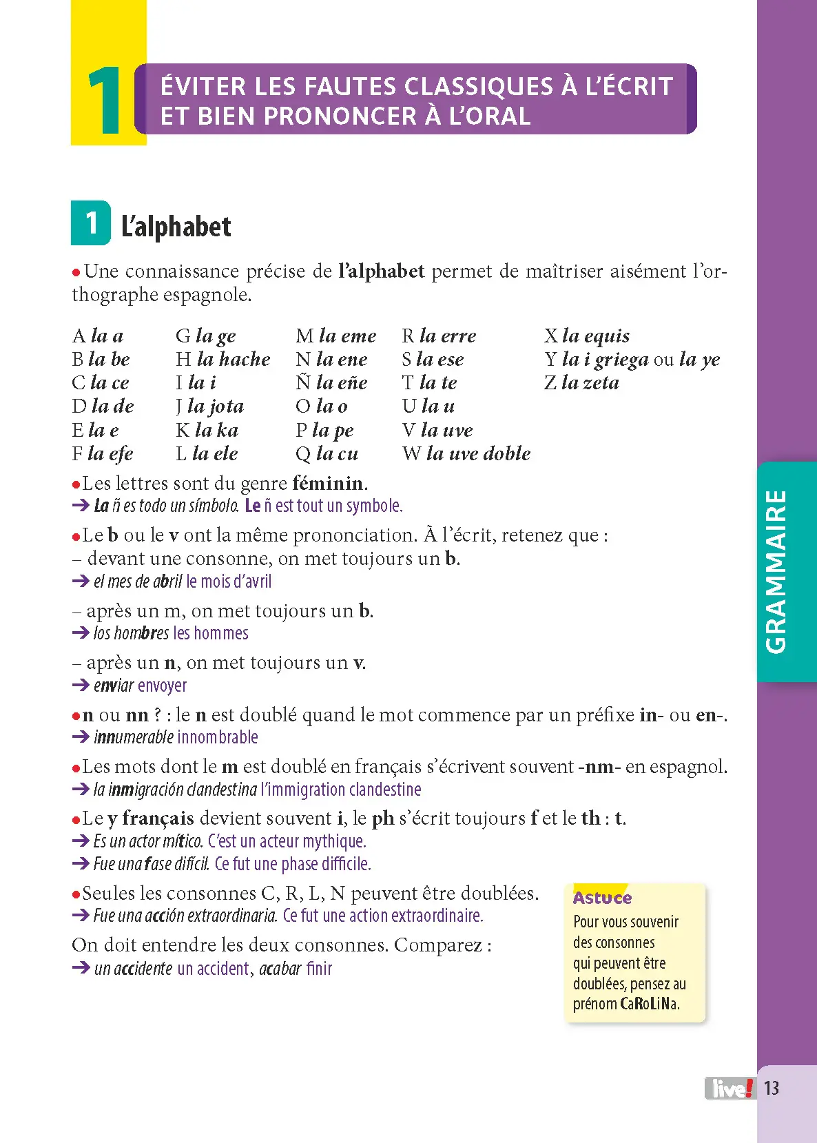 Espagnol Lycée (2de, 1re, Terminale) - ABC Excellence - Bac 2027 - Enseignement commun - Cours complets, Notions-clés et vidéos, Points méthode, Exercices et corrigés détaillés - Livre de cours, méthode et exercices - 9782091571461 - page intérieure 013