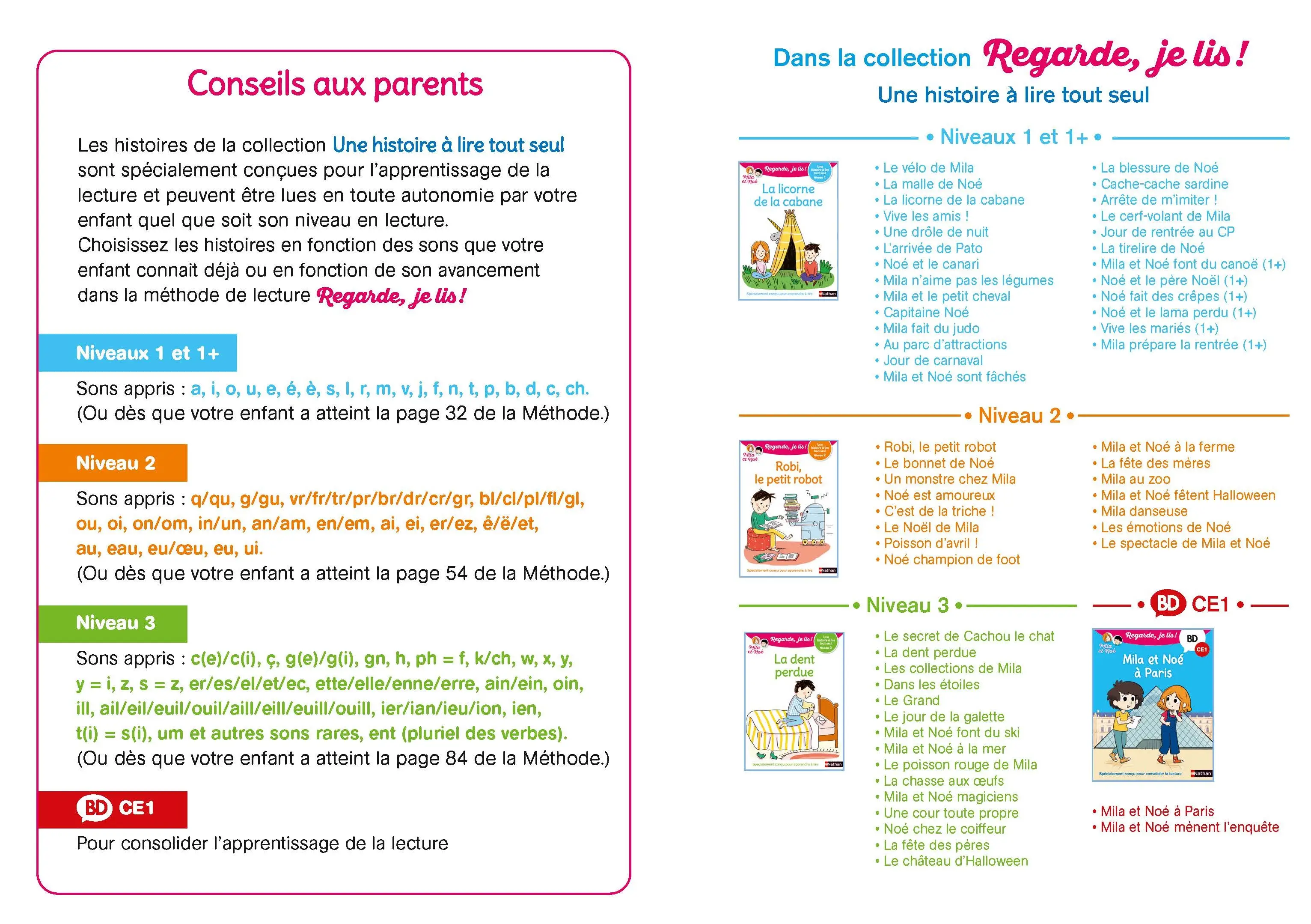 Regarde je lis, avec Mila et Noé - Une histoire à lire tout seul -  Le château d'Halloween Niveau 3 - Dès 5 ans - Roman - 9782091935799 - page-interieure 02