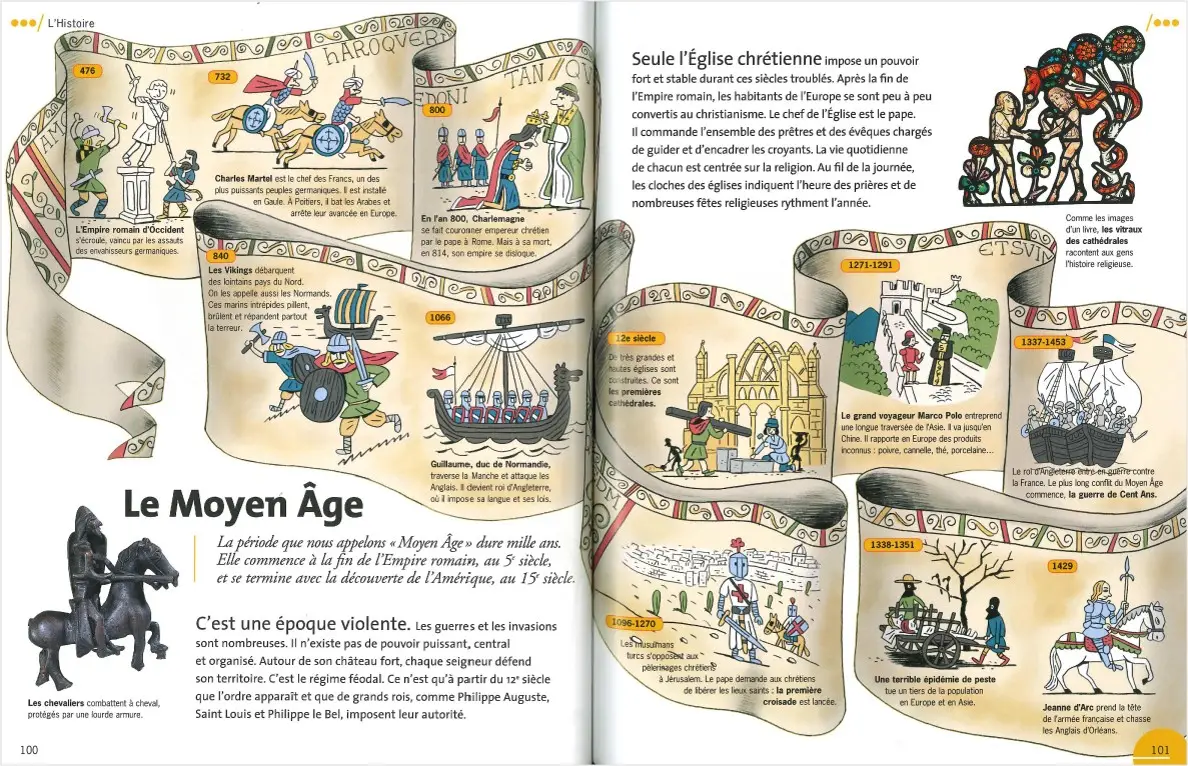 Mon encyclopédie Dokéo - Avec 27 animations en réalité augmentée - 6/9 ans - Livre documentaire - 9782092593264 - page intérieure 02