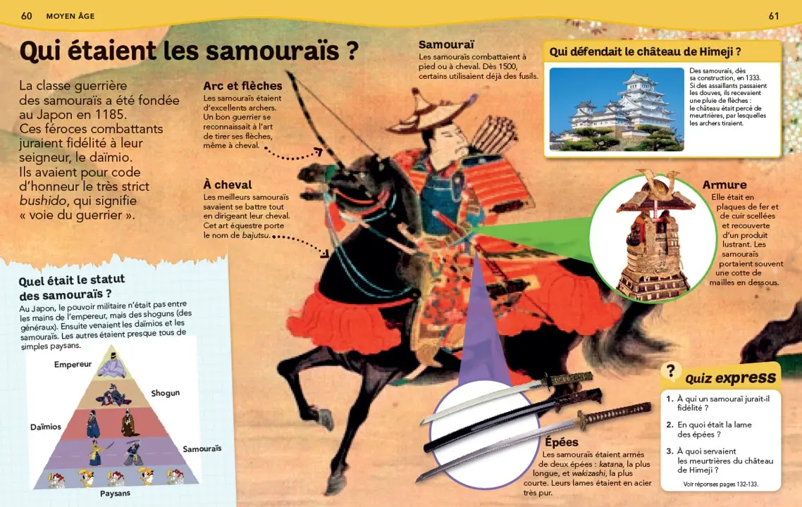 Questions Réponses : Mon encyclopédie de l'Histoire - une entrée très accessible sur l'Histoire du monde - dès 7 ans - Livre documentaire - 9782095021375 - page-interieure 02