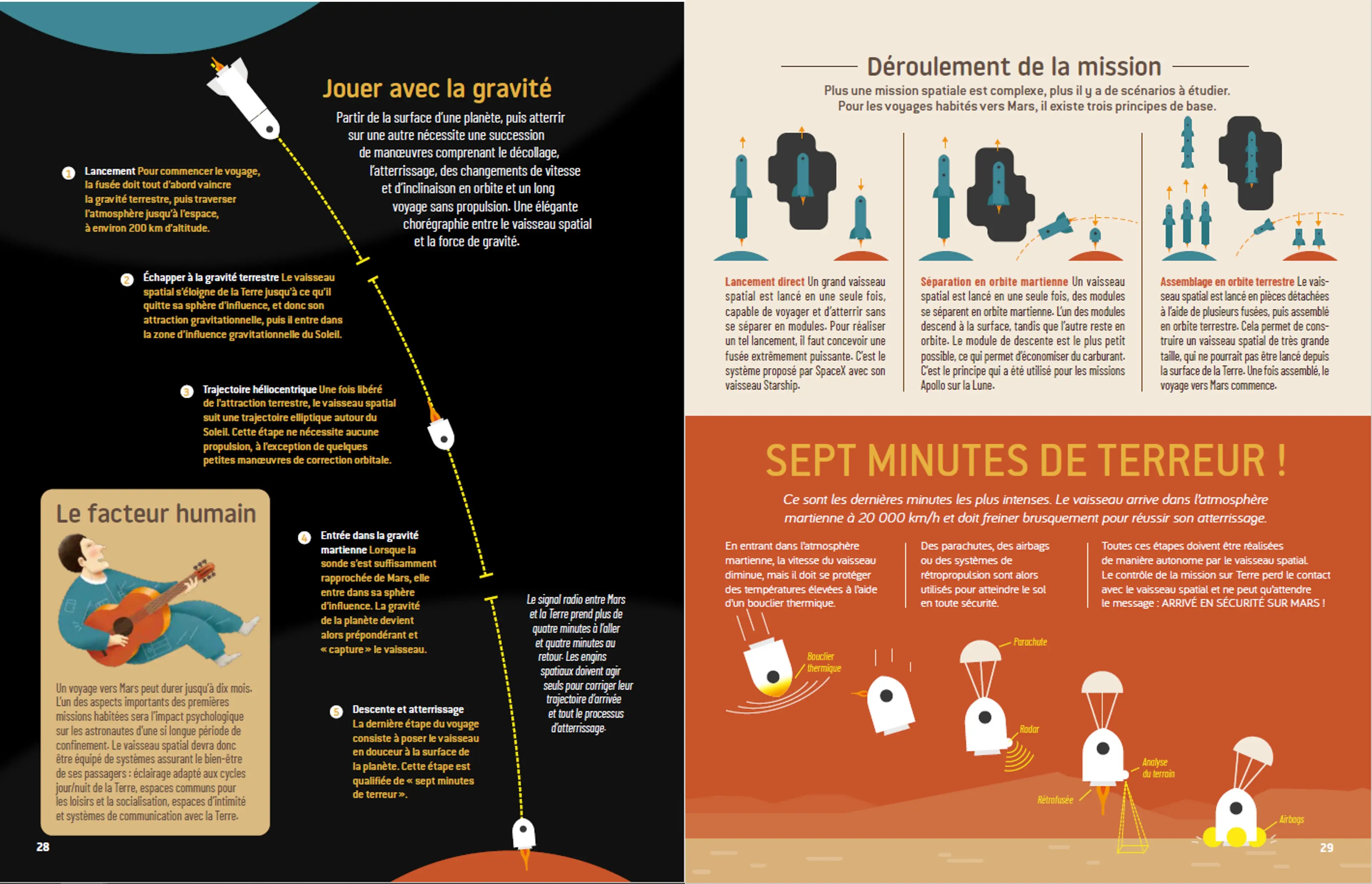 Destination Mars - 10 ans et plus - Livre documentaire - 9782095021412 - page-interieure 02