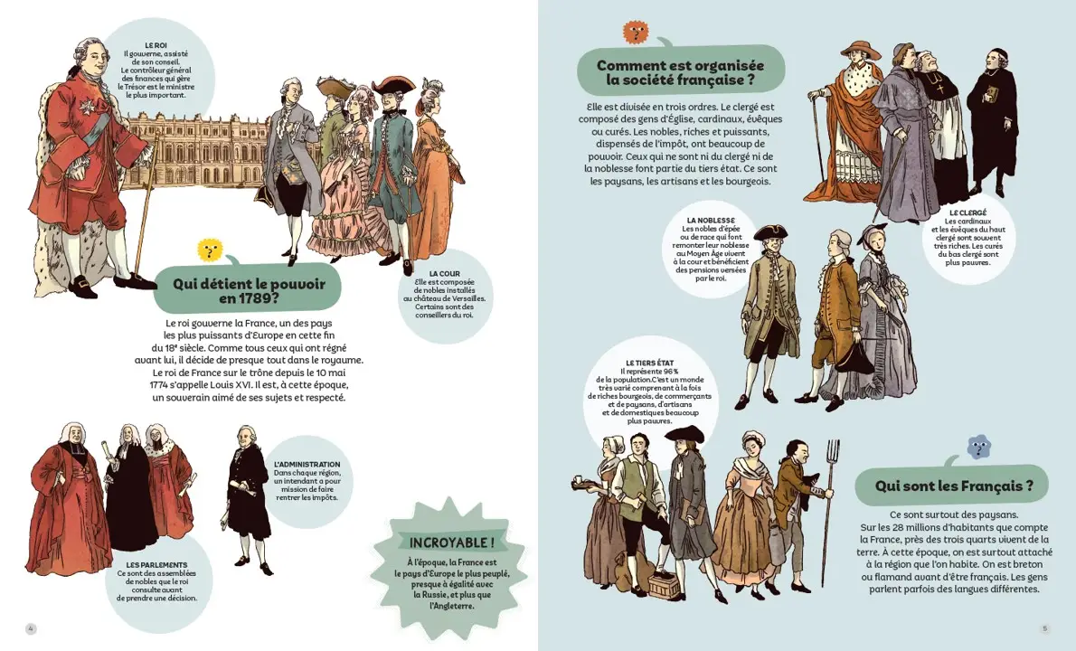 Questions/Réponses : La révolution française - 40 questions-réponses pour comprendre l'Histoire - dès 7 ans - Livre documentaire - 9782095043650 - page-interieure 02