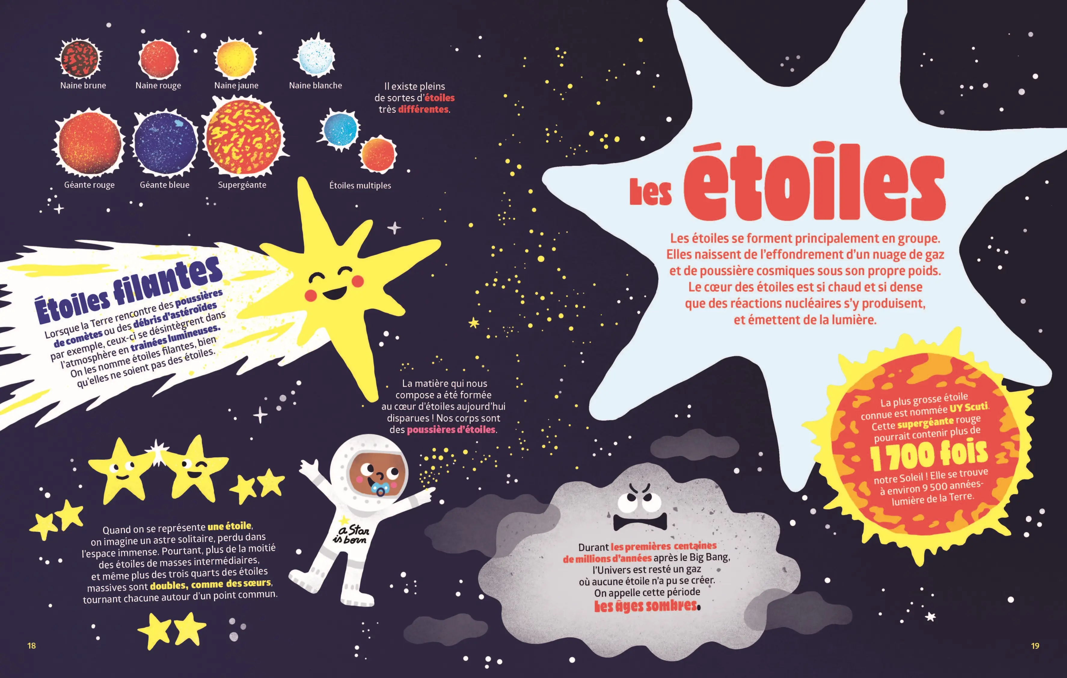 L'Univers - Plus de 200 informations sur l'univers pour découvrir l'infiniment grand et rêver aux explorations de demain ! - dès 7 ans - Livre documentaire - 9782095045821 - page-interieure 02