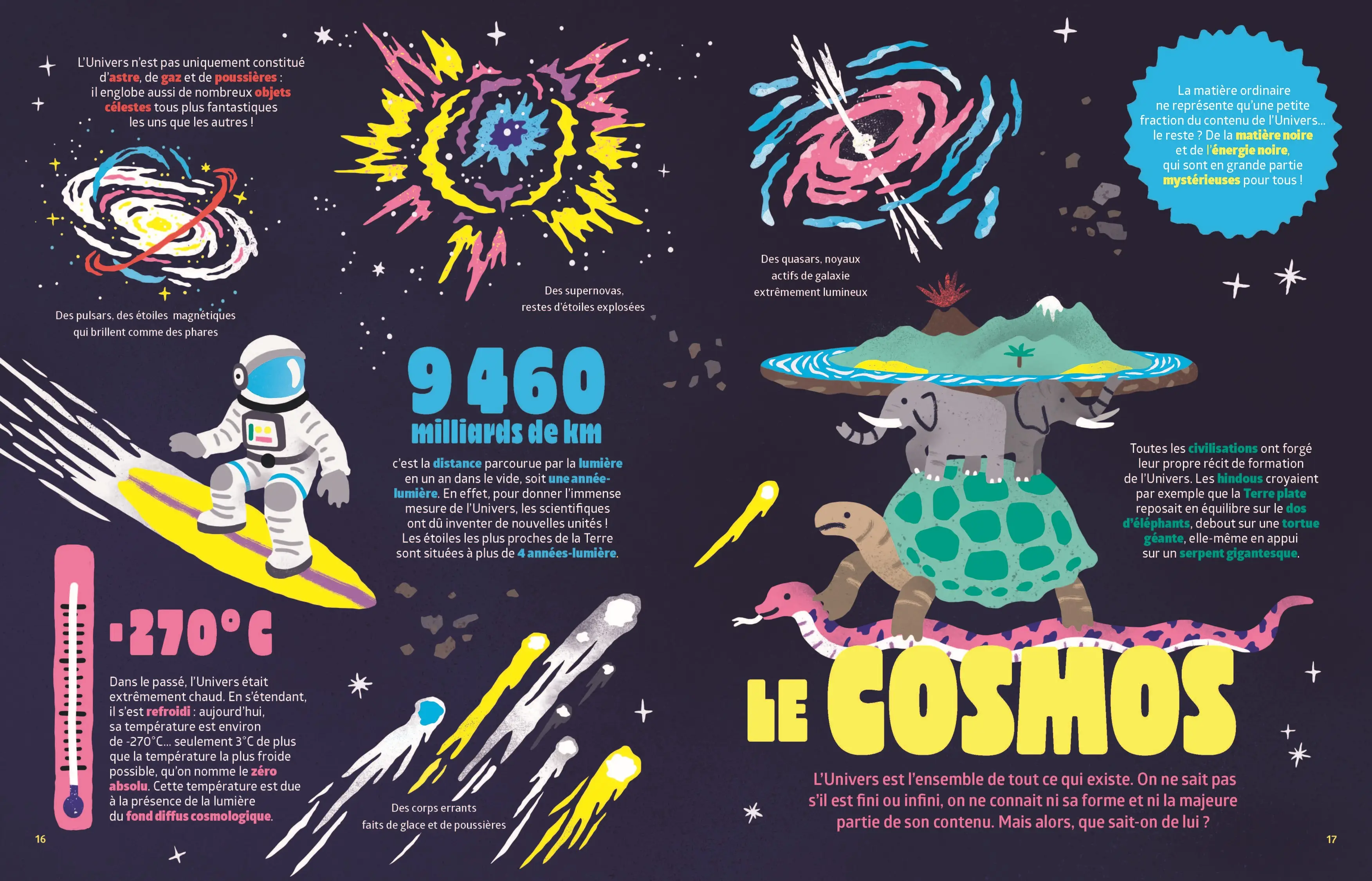 L'Univers - Plus de 200 informations sur l'univers pour découvrir l'infiniment grand et rêver aux explorations de demain ! - dès 7 ans - Livre documentaire - 9782095045821 - page-interieure 03