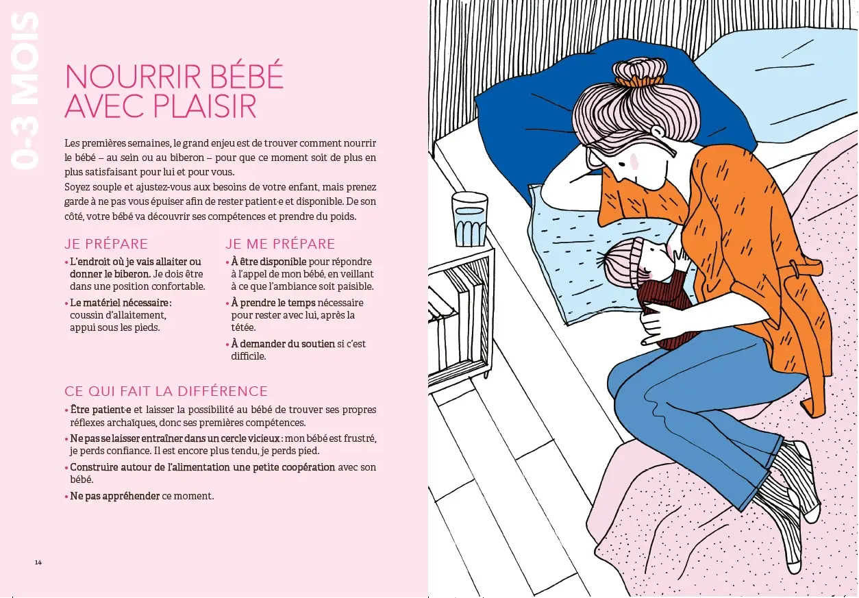 Bébé serein avec Emmi Pikler - Livre - 9782092791684 - page-interieure 04