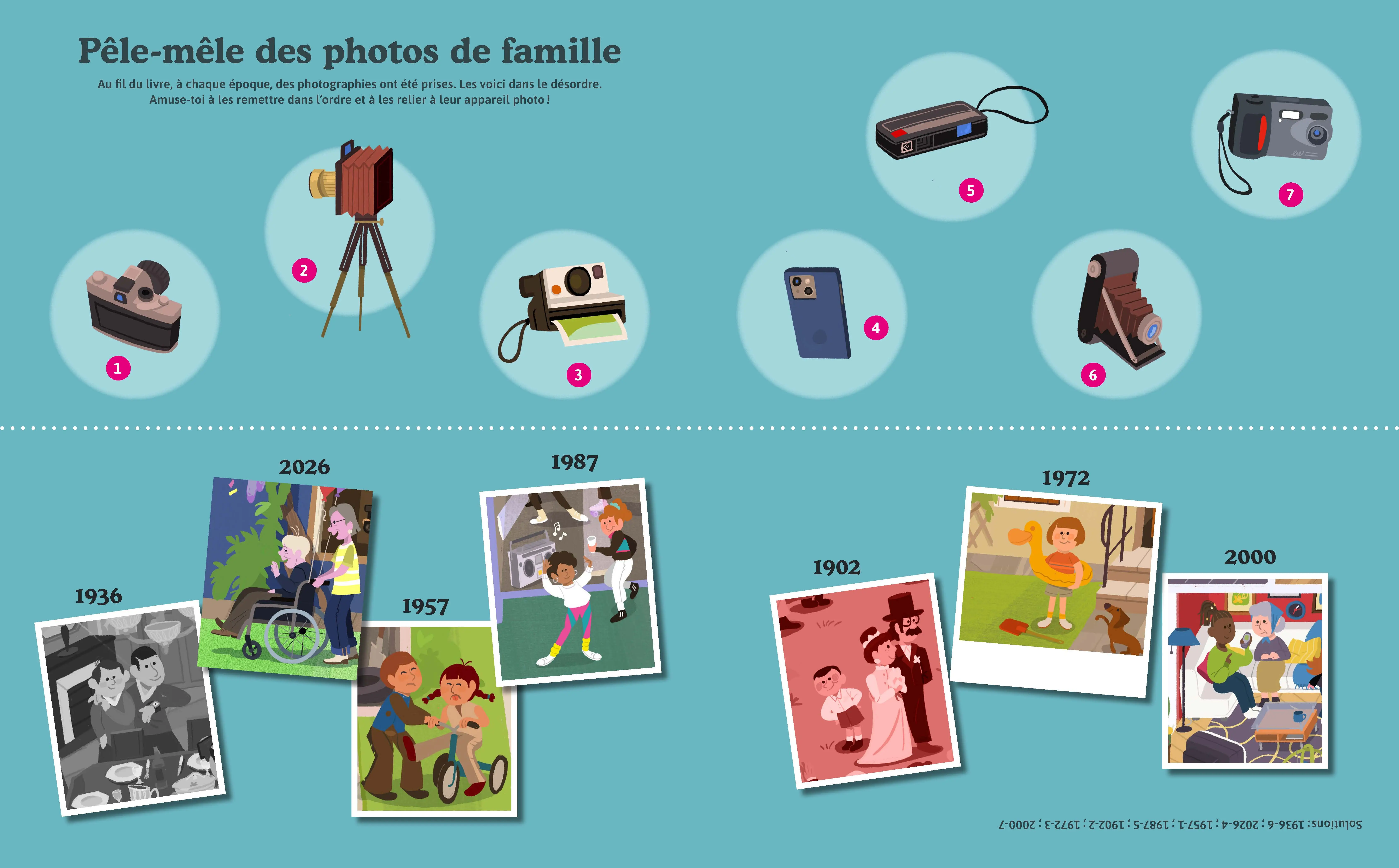 Cherche et trouve de 1900 à nos jours ? Un album documentaire géant pour explorer l'évolution du quotidien en famille (dès 6 ans) - Livre documentaire - 9782095045845 - page-interieure 04
