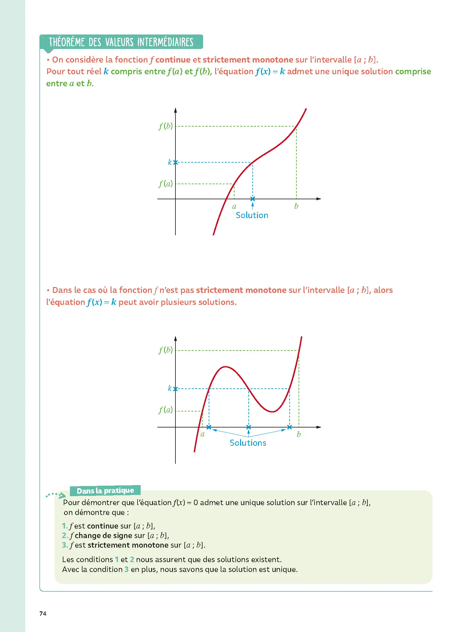 Maths Term avec Yvan & Florie Monka - Le livre de ma chaîne Youtube - Programme de Terminale - Enseignement de spécialité - Bac 2027 - Livre de cours, méthode et exercices - 9782095016555 - page intérieure 074