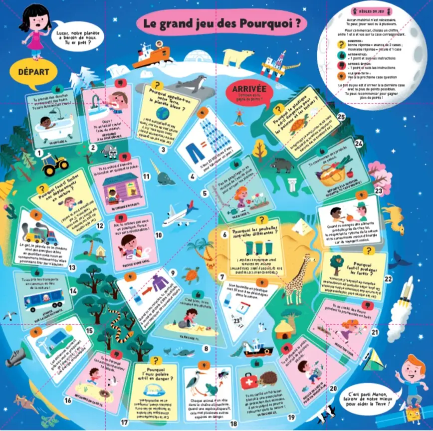 Le grand Kididoc des pourquoi ? - Le grand livre pop-up qui répond à toutes les questions des enfants - Dès 5 ans - Livre documentaire - 9782092594827 - page intérieure 1