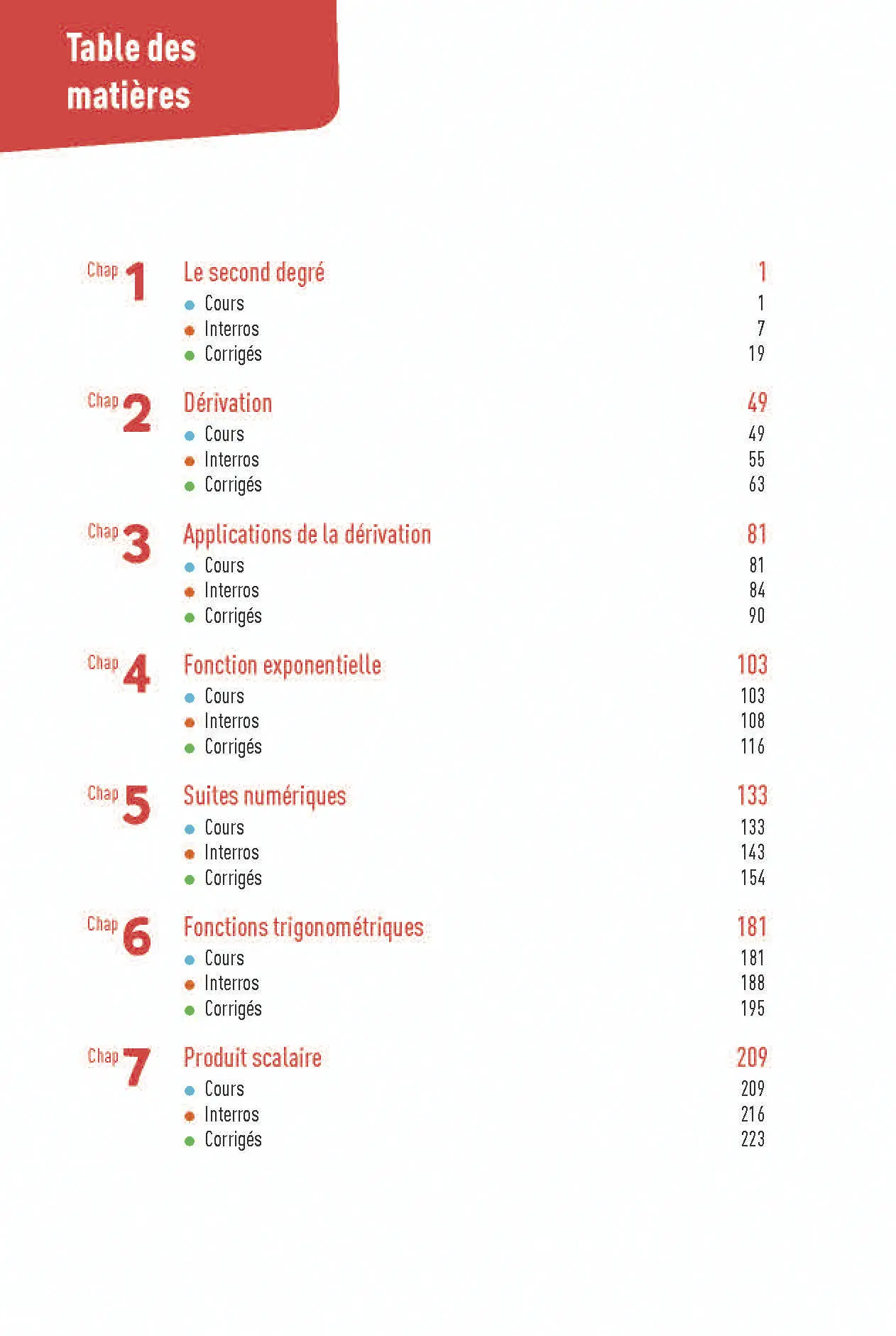Maths Première - Interros des lycées 1re - Les vrais exos du BAC - + de 100 exercices avec corrigés détaillés - Bac 2027 - Cahier d'exercices - 9782095038625 - Page intérieure 1