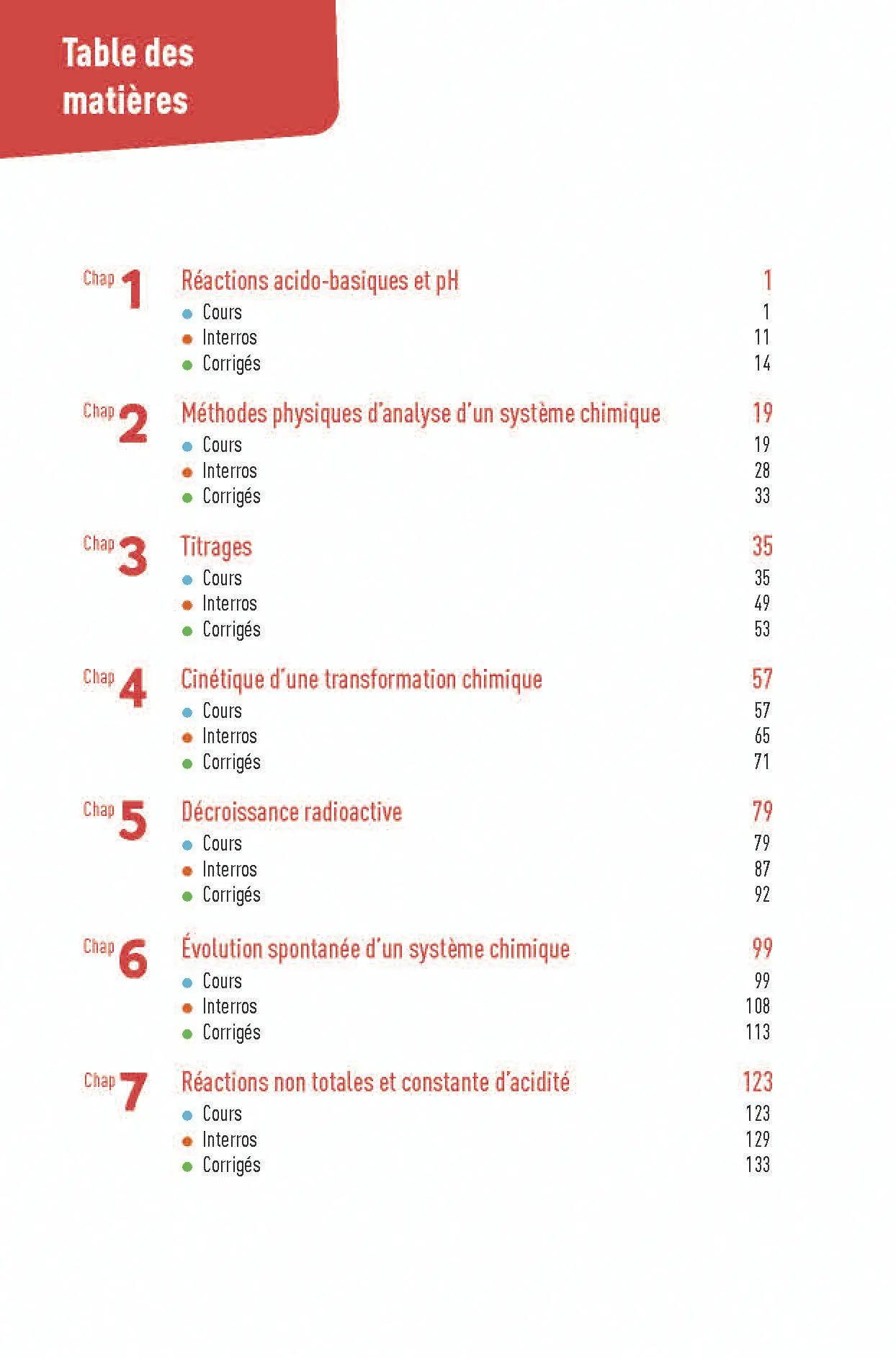 Physique-Chimie Terminale - Interros des lycées Tle - Les vrais exos du BAC - + de 100 exercices avec corrigés détaillés - BAC 2027 - Cahier d'exercices - 9782095038632 - Page intérieure 1