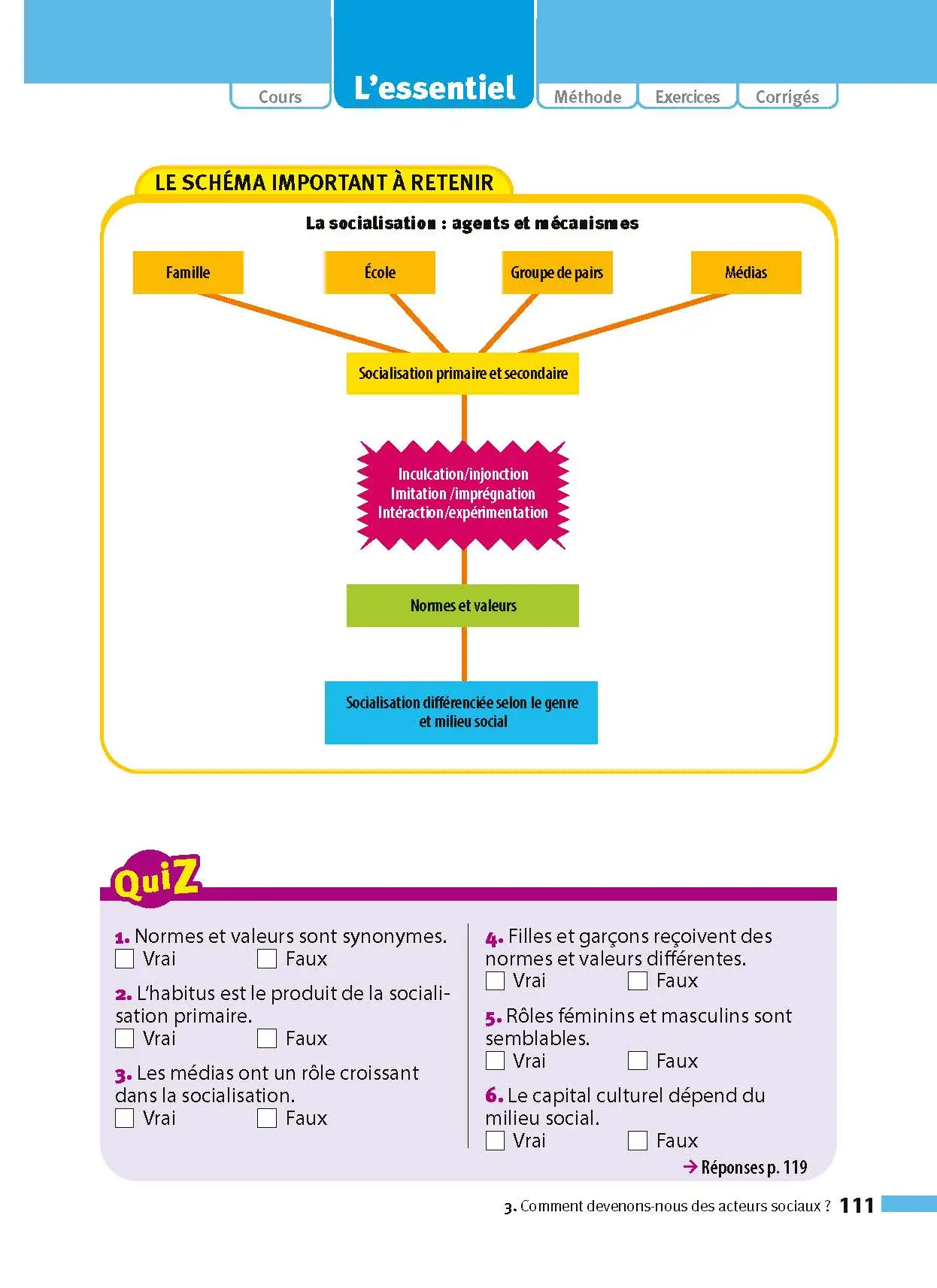 SES 2de - ABC Réussite - Programme de seconde 2026-2027 - Cours, Méthode, Exercices - Livre de cours, méthode et exercices - 9782091571133 -  [page intérieure 111]