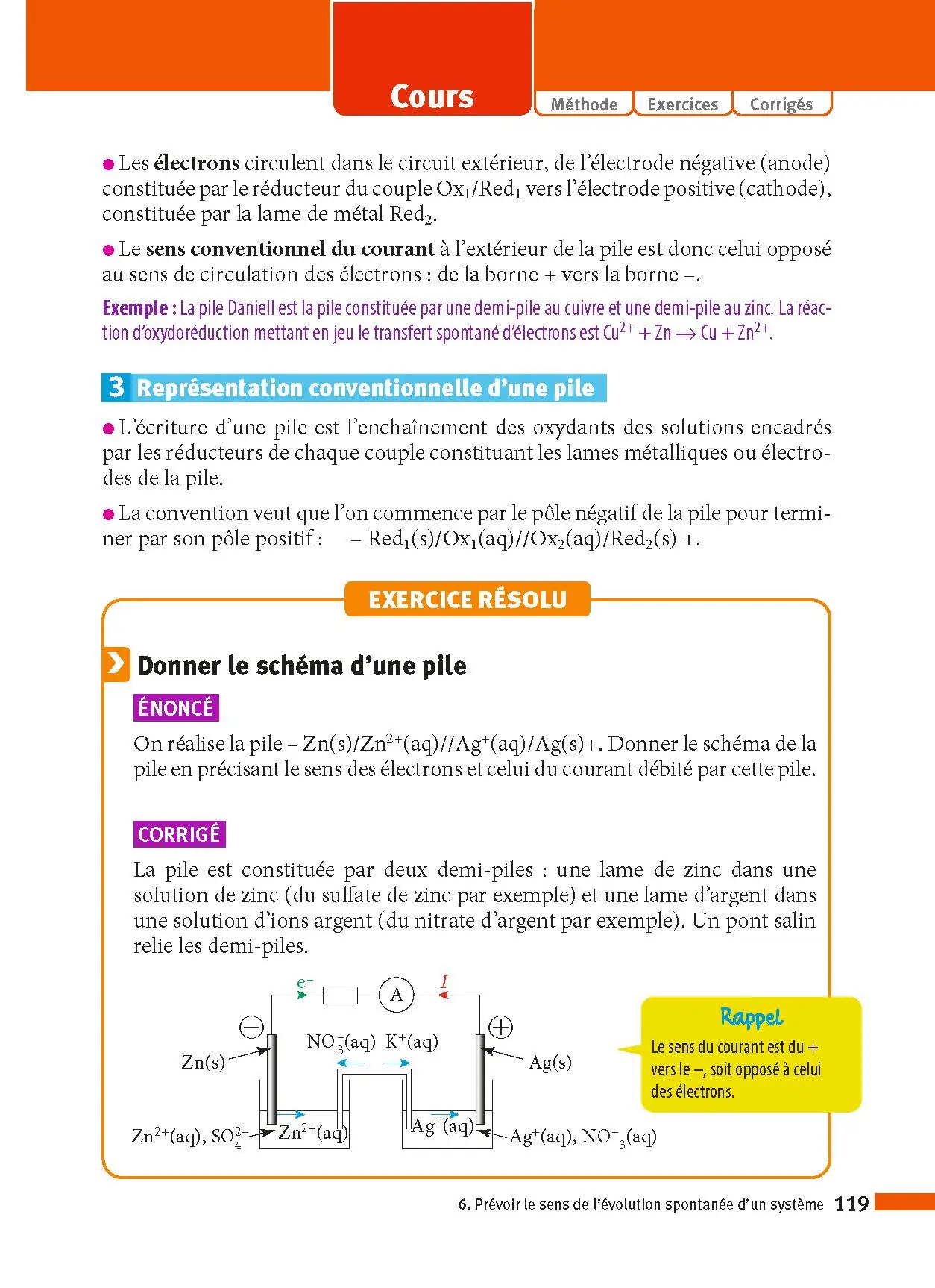 Physique-Chimie Terminale - ABC Réussite - Bac 2027 - Enseignement de spécialité Tle - Cours, Méthode, Exercices et Sujets corrigés - Livre de cours, méthode et exercices - 9782091571287 - page intérieure 119