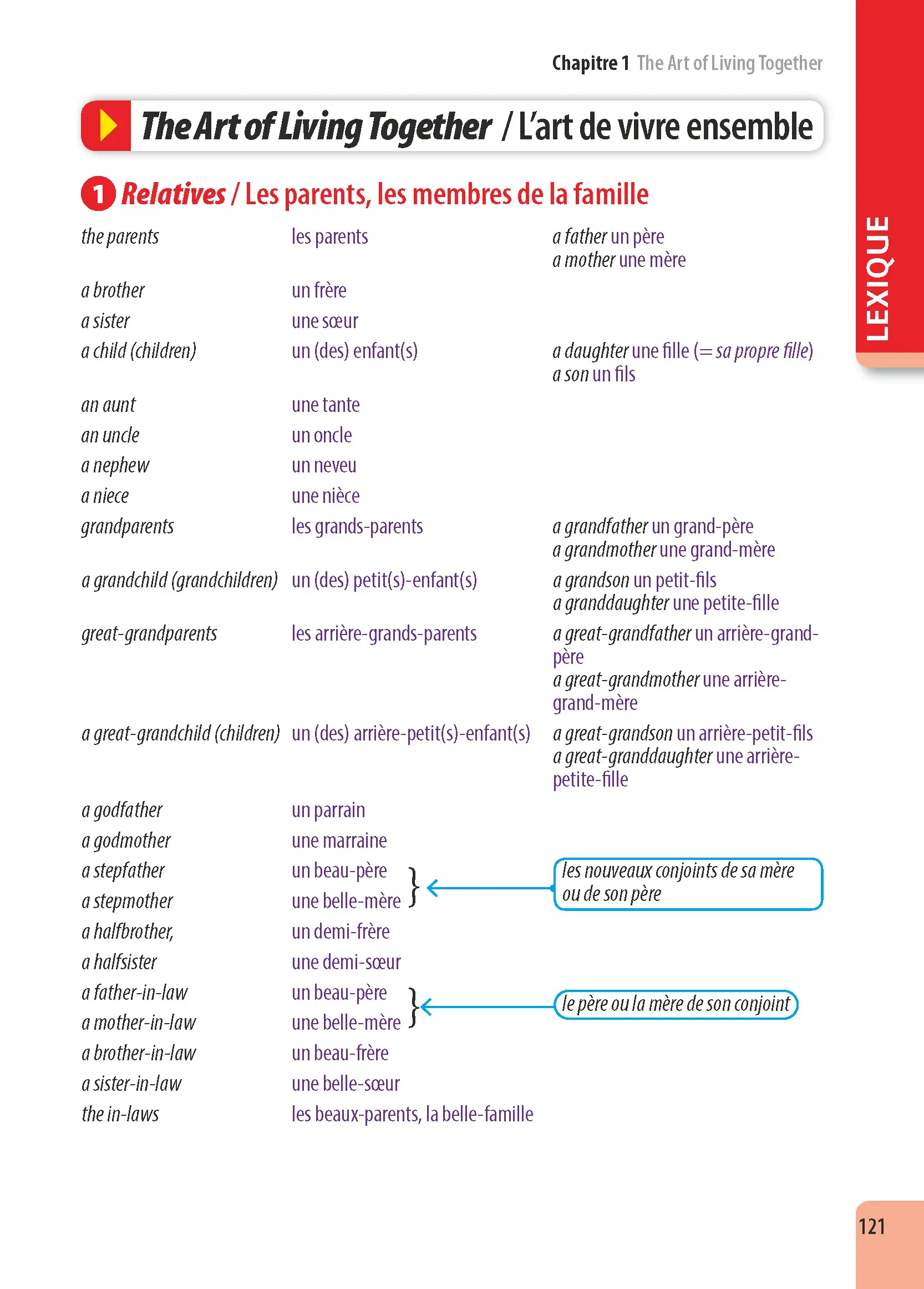 Anglais Lycée (2de-1re-Terminale) - ABC Excellence - Bac 2027 - Enseignement commun - Cours complets, Notions-clés et vidéos, Points méthode, Exercices et corrigés détaillés - Livre de cours, méthode et exercices - 9782091571454 - page intérieure 121
