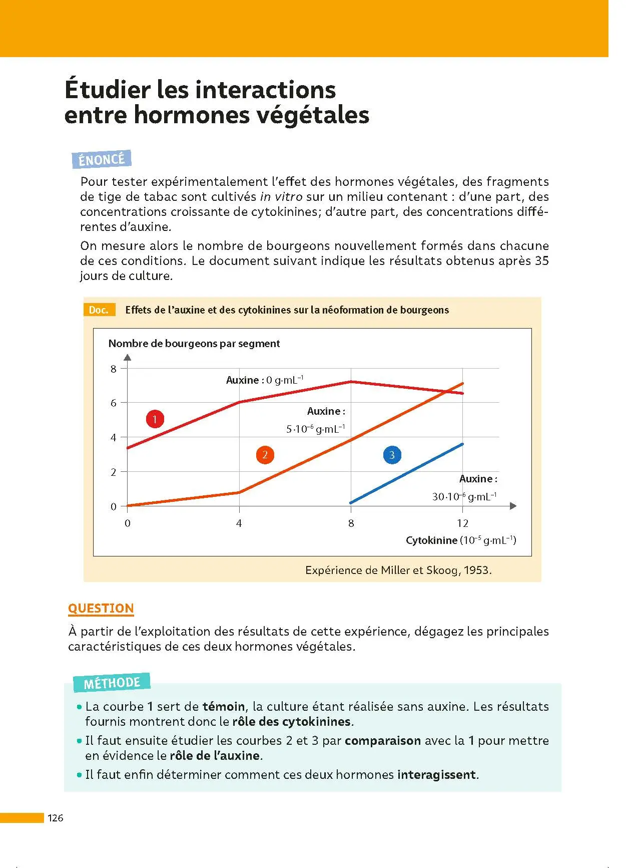 SVT Terminale (Sciences de la vie et de la Terre) - ABC Réussite - Bac 2027 - Enseignement de spécialité Tle - Cours, Méthode, Exercices et Sujets corrigés - Livre de cours, méthode et exercices - 9782091571294 - page intérieure 126