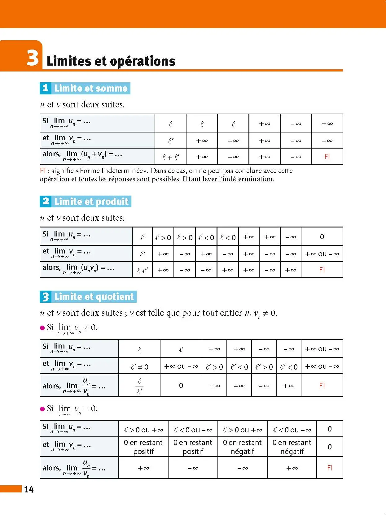 Maths complémentaires Terminale - ABC Réussite - Bac 2027 - Enseignement optionnel Tle - Cours, Méthode, Exercices - Livre de cours, méthode et exercices - 9782091571256 - page intérieure 14