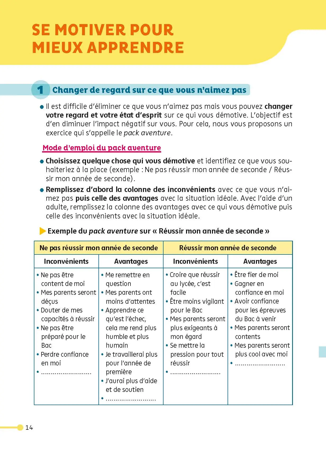 Apprendre, c'est facile - 2de - Livre - 9782091573731 - page intérieure 14