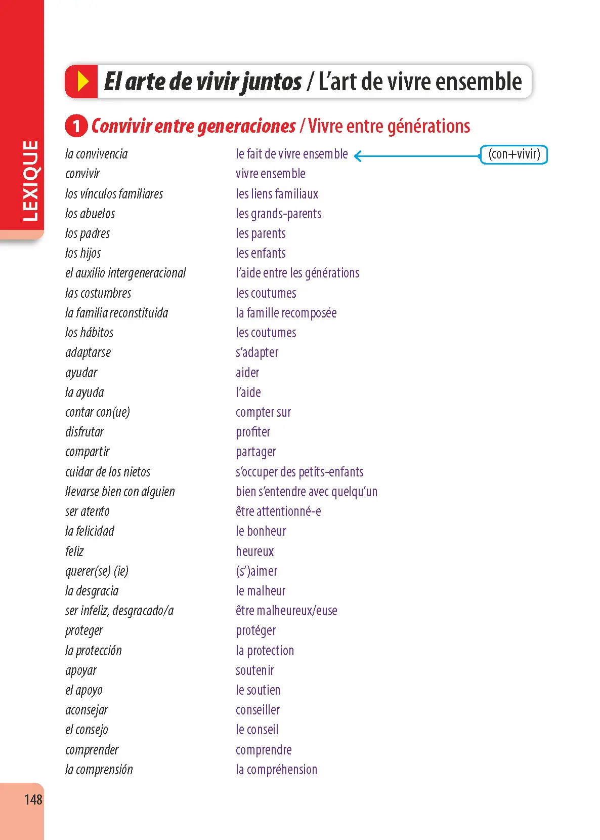 Espagnol Lycée (2de, 1re, Terminale) - ABC Excellence - Bac 2027 - Enseignement commun - Cours complets, Notions-clés et vidéos, Points méthode, Exercices et corrigés détaillés - Livre de cours, méthode et exercices - 9782091571461 - page intérieure 148