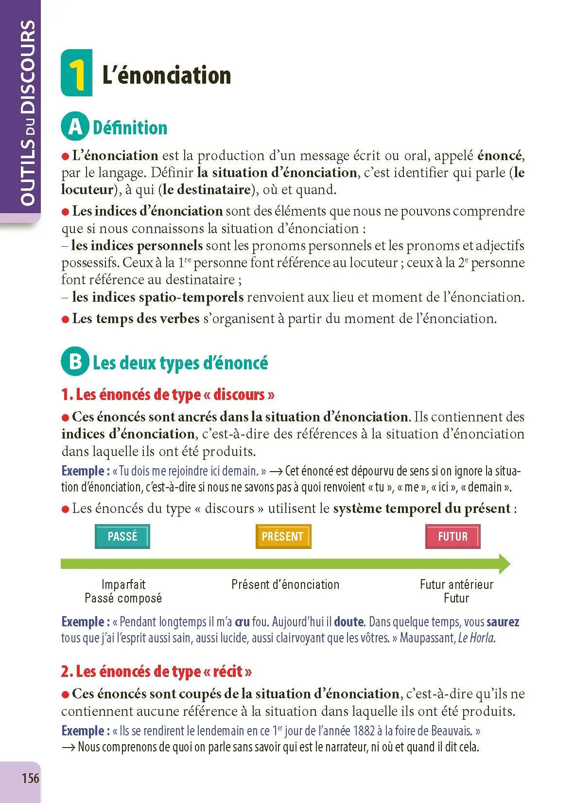 Français 2de - ABC Excellence - Programme de seconde 2026-2027 - Cours complets, Notions-clés et vidéos, Points méthode, Exercices et corrigés détaillés - Livre de cours, méthode et exercices - 9782091571362 -  [page intérieure 156]