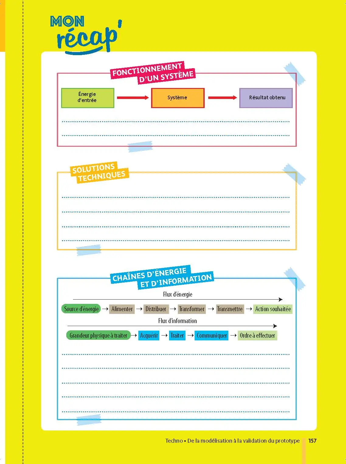Physique-Chimie - SVT (Sciences de la vie et de la Terre) - Technologie 3e - Mes fiches perso Brevet - Révisions Brevet 2027 - Fiches - 9782091573779 - page intérieure 157