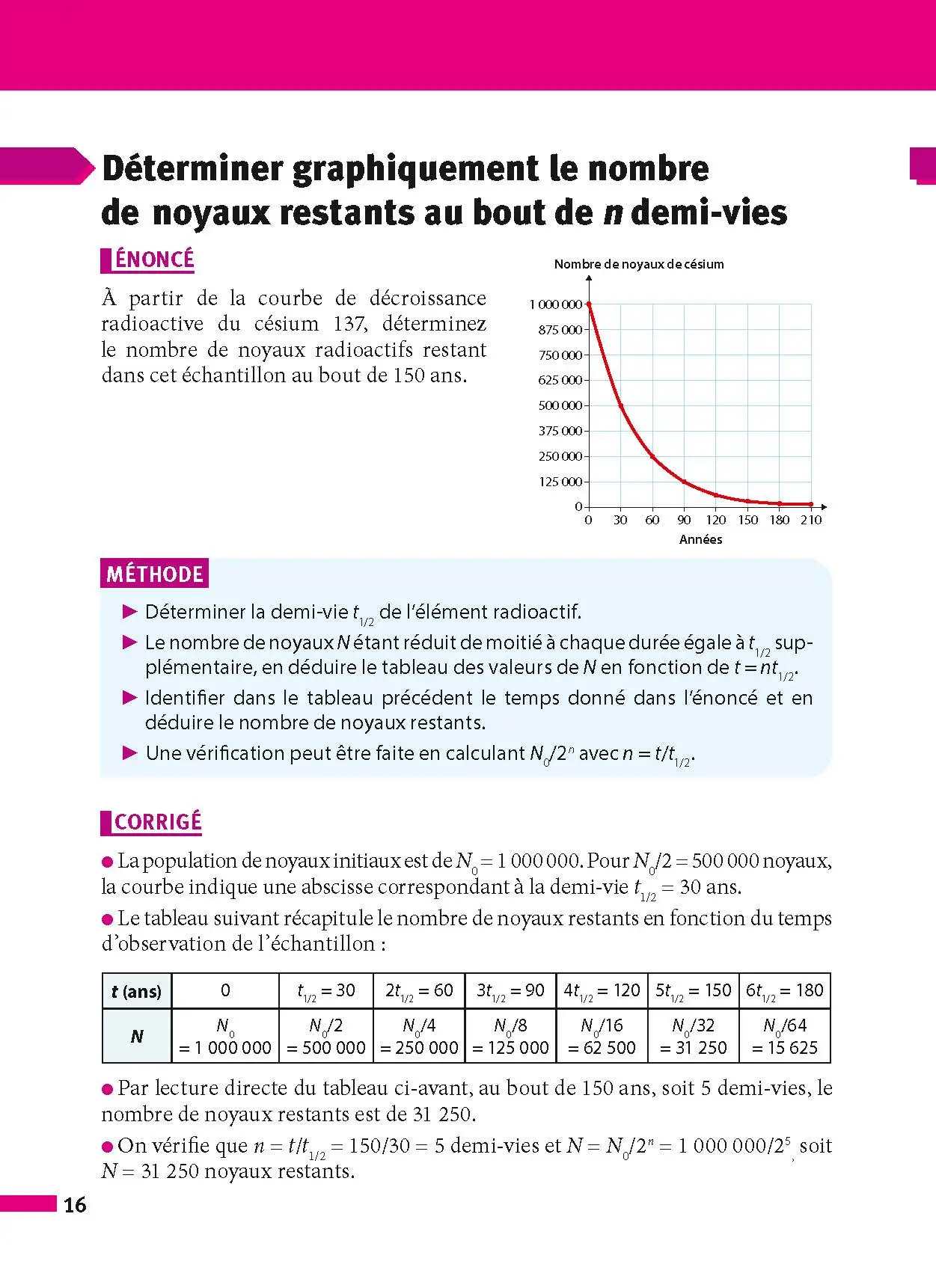 Enseignement scientifique 1re - ABC Réussite - Bac 2026 - Programme de première 2026-2027 - Enseignement commun - Cours, Méthode, Sujets et Corrigés guidés - EPUB - Livre de cours, méthode et exercices - 9782095014209 - page intérieure 16