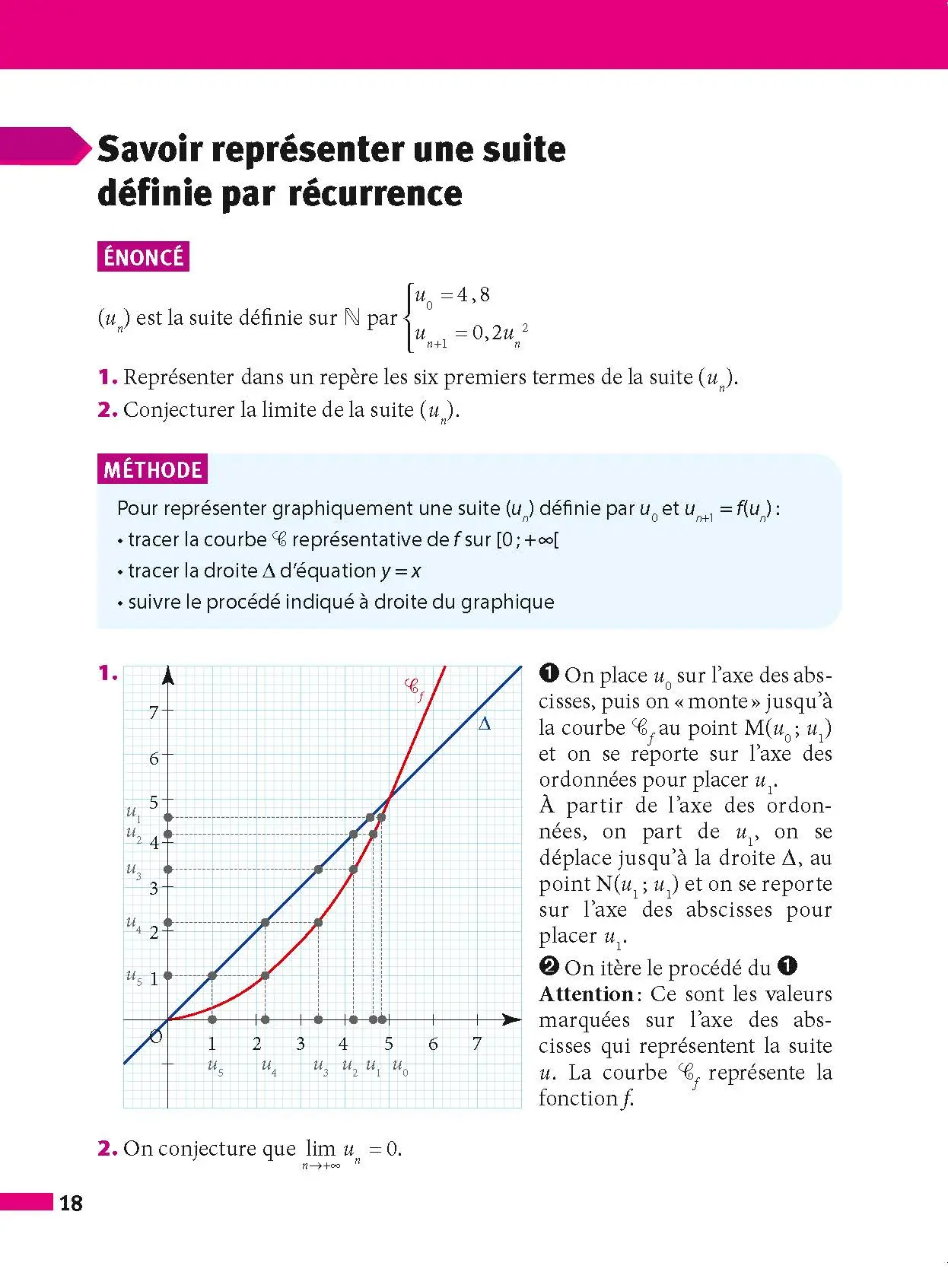 Maths complémentaires Terminale - ABC Réussite - Bac 2027 - Enseignement optionnel Tle - Cours, Méthode, Exercices - Livre de cours, méthode et exercices - 9782091571256 - page intérieure 18