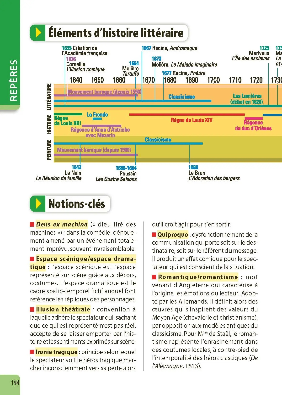 Français 2de - ABC Excellence - Programme de seconde 2026-2027 - Cours complets, Notions-clés et vidéos, Points méthode, Exercices et corrigés détaillés - Livre de cours, méthode et exercices - 9782091571362 -  [page intérieure 194]