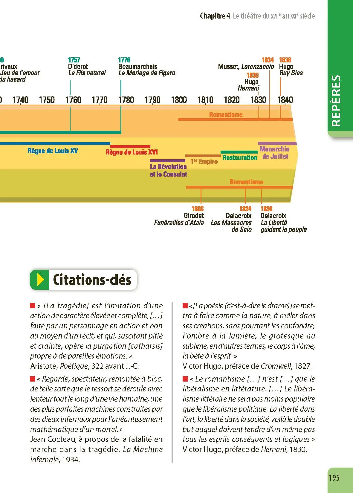 Français 2de - ABC Excellence - Programme de seconde 2026-2027 - Cours complets, Notions-clés et vidéos, Points méthode, Exercices et corrigés détaillés - Livre de cours, méthode et exercices - 9782091571362 -  [page intérieure 195]