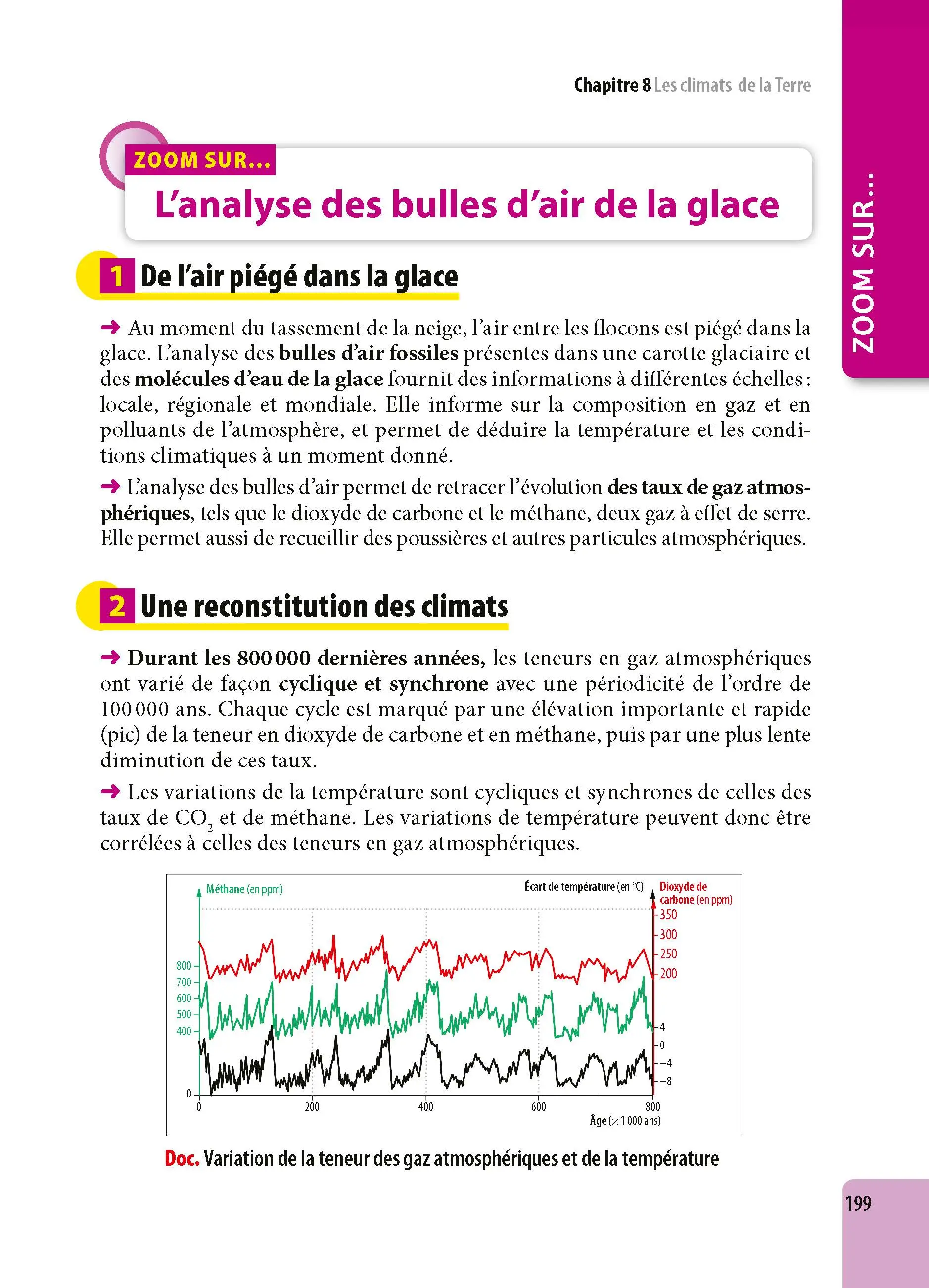 SVT Terminale - ABC Excellence - Bac 2027 - Enseignement de spécialité Tle - Cours complets, Notions-clés et vidéos, Points méthode, Exercices et corrigés détaillés - Livre de cours, méthode et exercices - 9782091571423 -  [page intérieure 199]