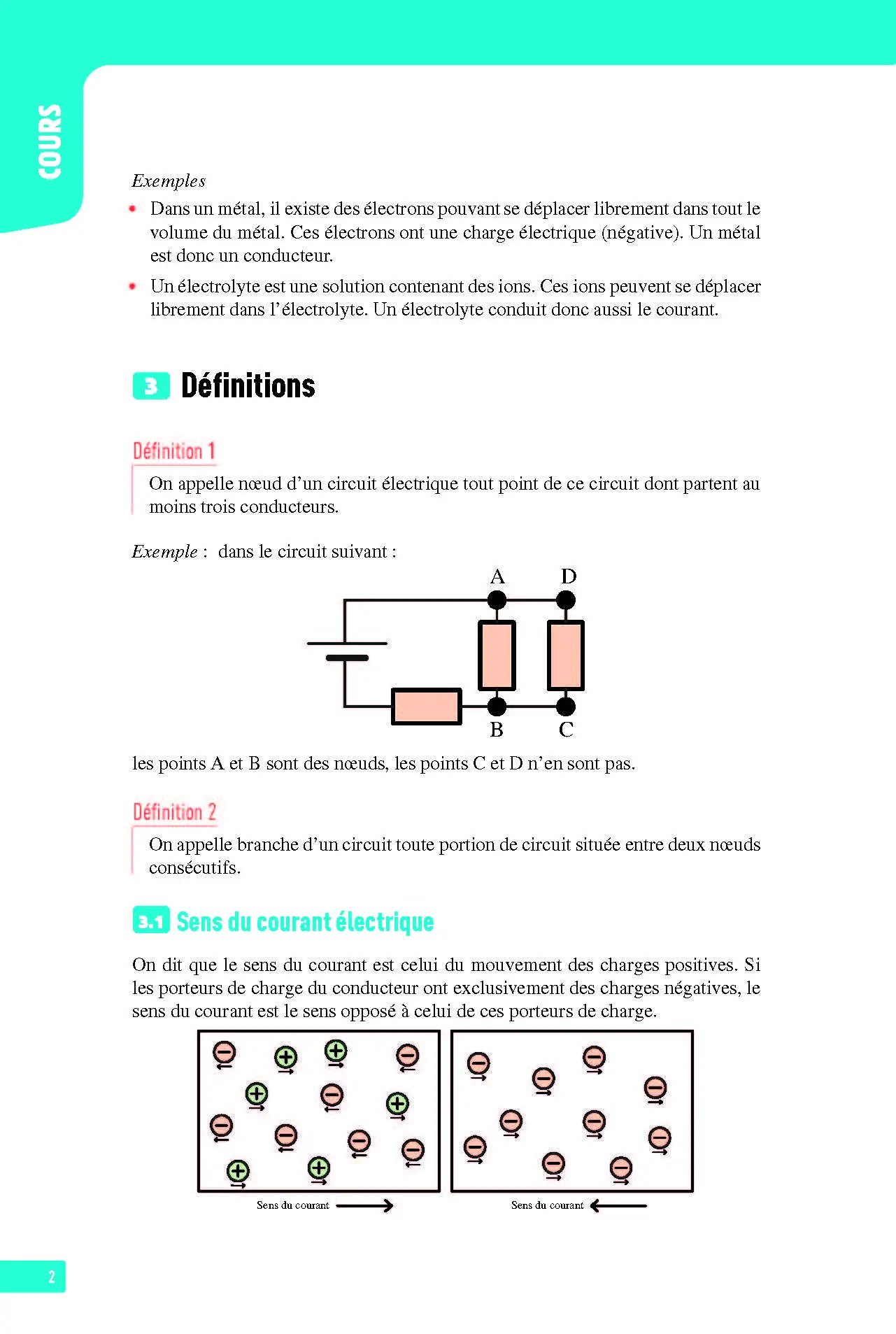 Physique-Chimie Seconde - Interros des lycées 2de - Programme 2026-2027 - Les vrais exos du BAC - + de 100 exercices avec corrigés détaillés - Cahier d'exercices - 9782095023386 - page intérieure 2