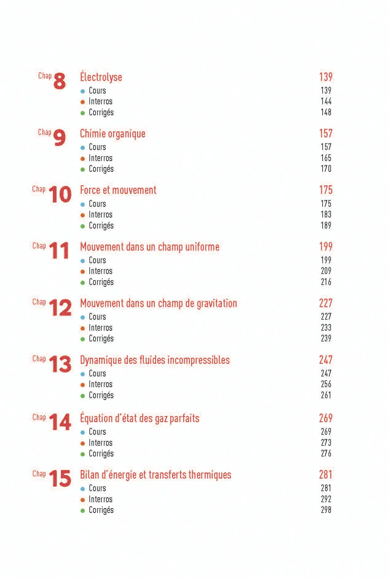 Physique-Chimie Terminale - Interros des lycées Tle - Les vrais exos du BAC - + de 100 exercices avec corrigés détaillés - BAC 2027 - Cahier d'exercices - 9782095038632 - Page intérieure 2