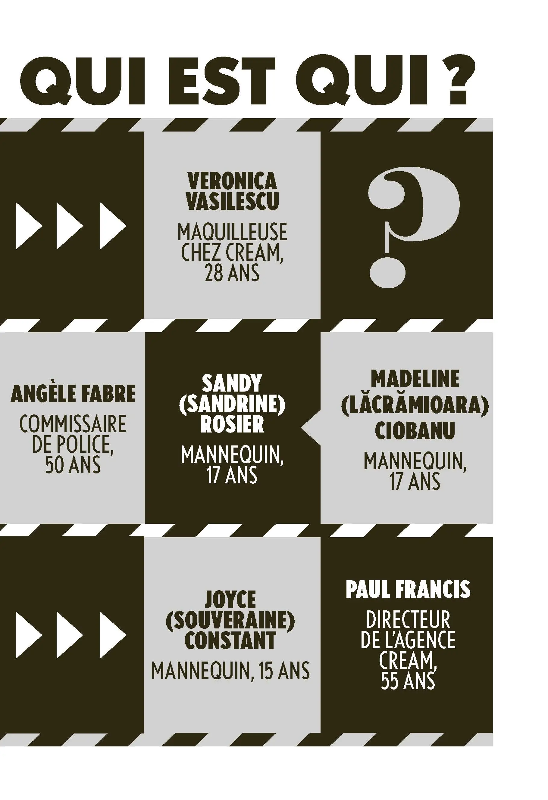 Qui a tué Madeline ? - Un thriller étonnant dans l'univers de la mode, entre dossier d'enquête et roman épistolaire - Dès 14 ans - Roman - 9782095059750 - page interieure 2