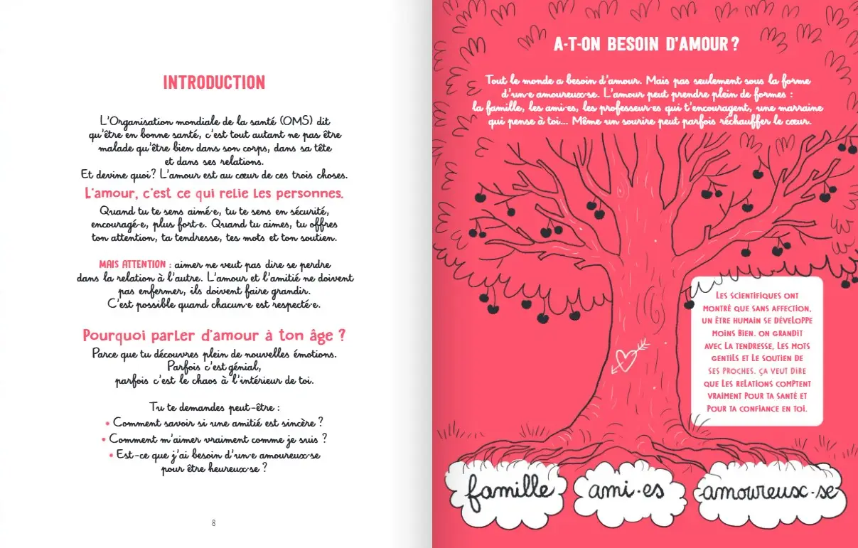 Premières amitiés, Premiers amours - Comment marche le coeur des 9-12 ans - Livre documentaire - 9782095060503 - page interieure 2
