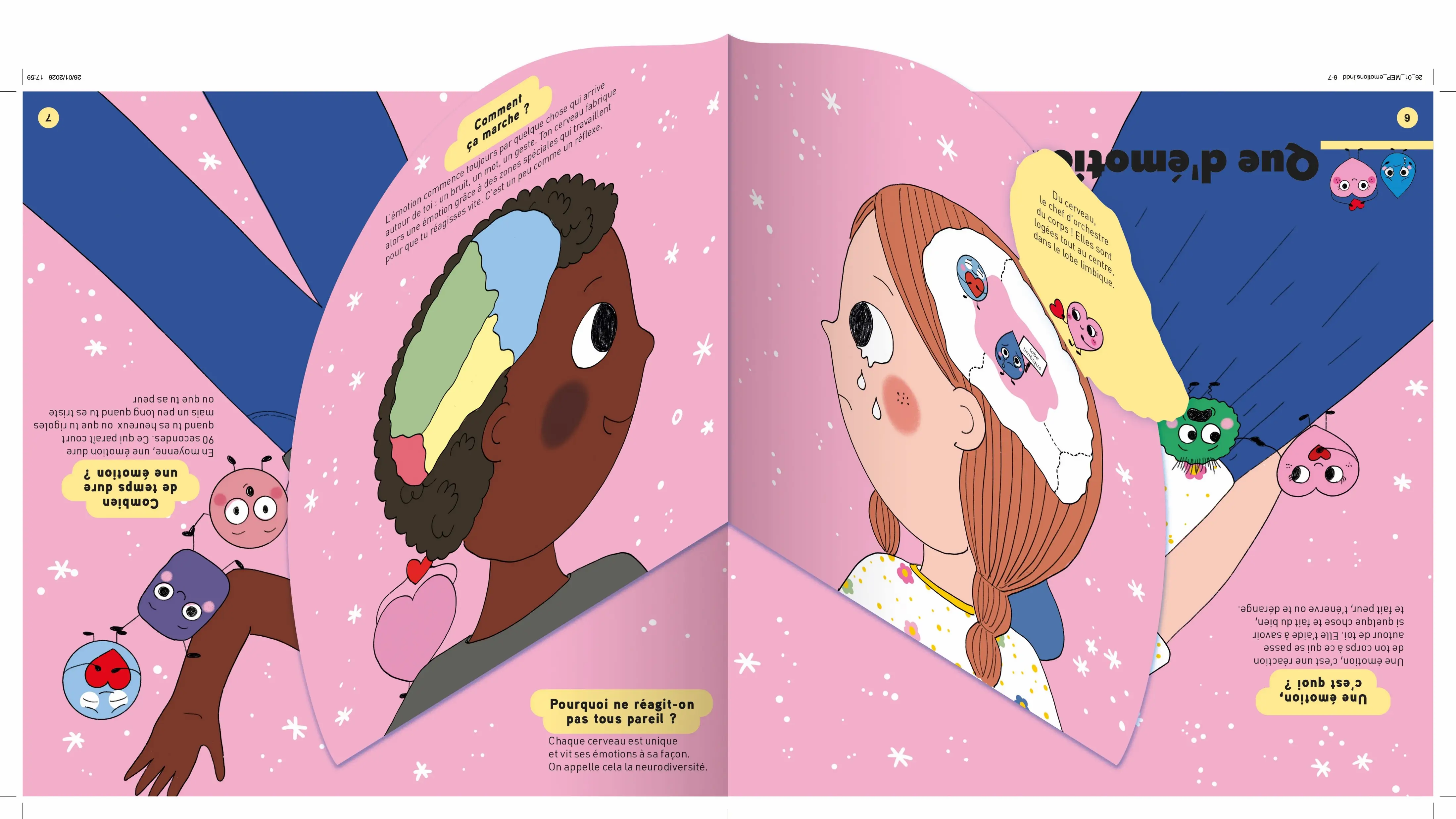 Kididoc - Les émotions - Un sujet enfin expliqué aux enfants en grand format - Dès 4 ans  - Livre documentaire - 9782095061456 - page interieure 2