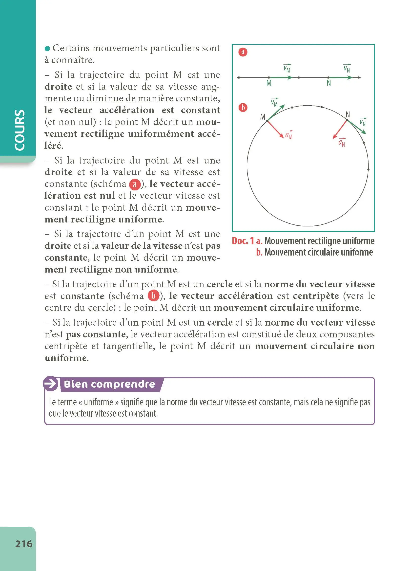 Physique-Chimie Terminale - Pour viser la prépa scientifique - ABC Excellence Ambition prépa - Bac 2027 - Enseignement de spécialité Tle - Cours, Approfondissement, Méthode, Exercices et Sujets - EPUB - Livre de cours, méthode et exercices - 9782095050337 - page intérieure 216