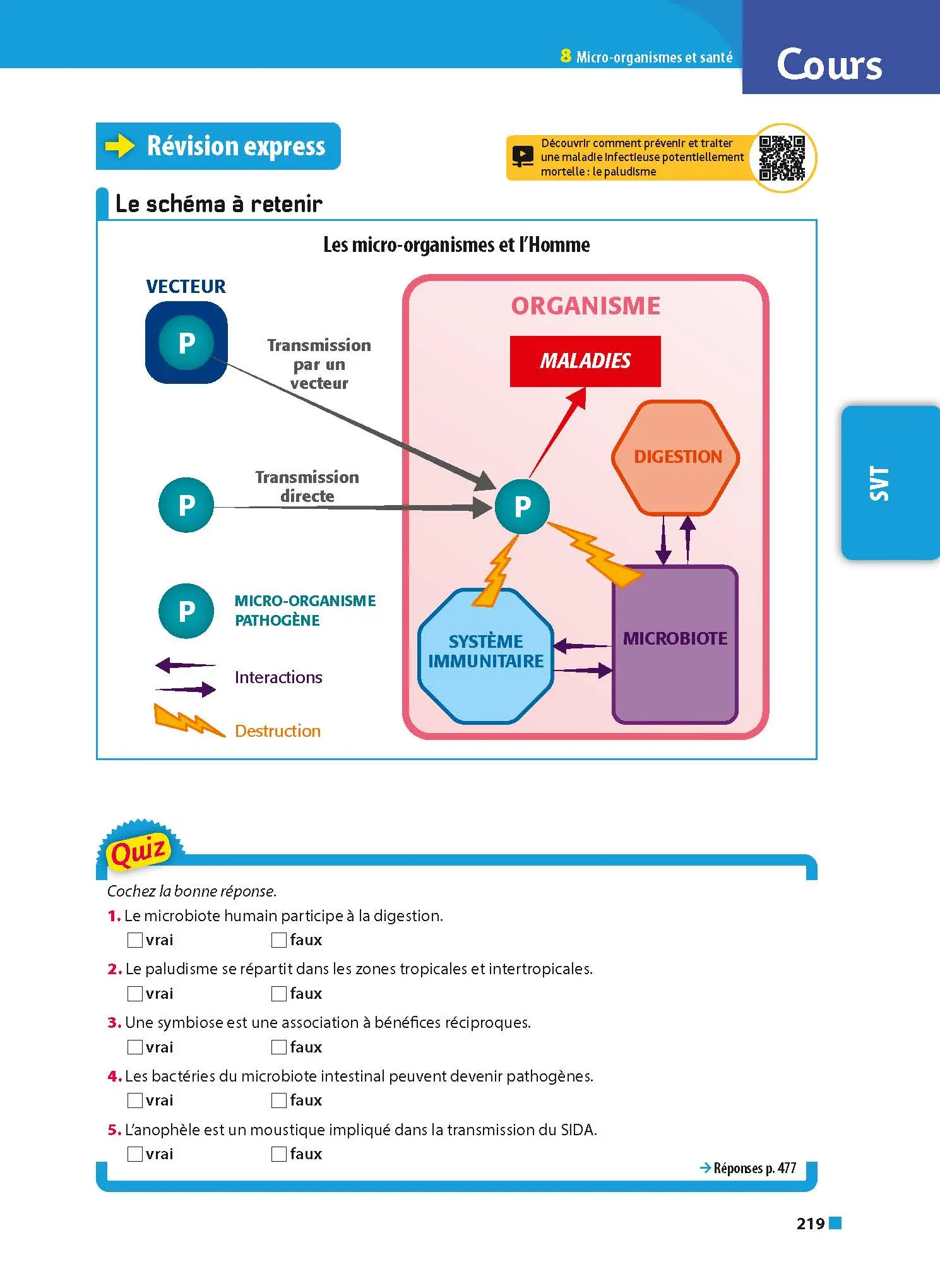 ABC Tout en un 2de - Toutes les matières Seconde 2026-2027 - Mathématiques, Physique-Chimie, SVT, SES, Français, Histoire-Géographie, Anglais - Tout-en-un - 9782095017958 -  [page intérieure 219]
