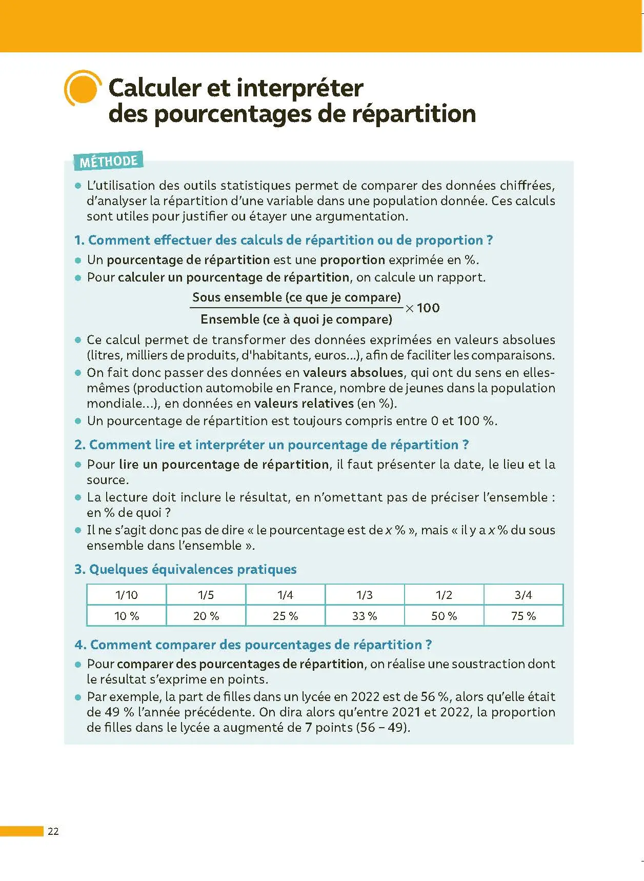 SES Terminale (Sciences économiques et sociales) - ABC Réussite - Bac 2027 - Enseignement de spécialité Tle - Cours, Méthode, Exercices et Sujets corrigés - Livre de cours, méthode et exercices - 9782091571317 - page intérieure 22