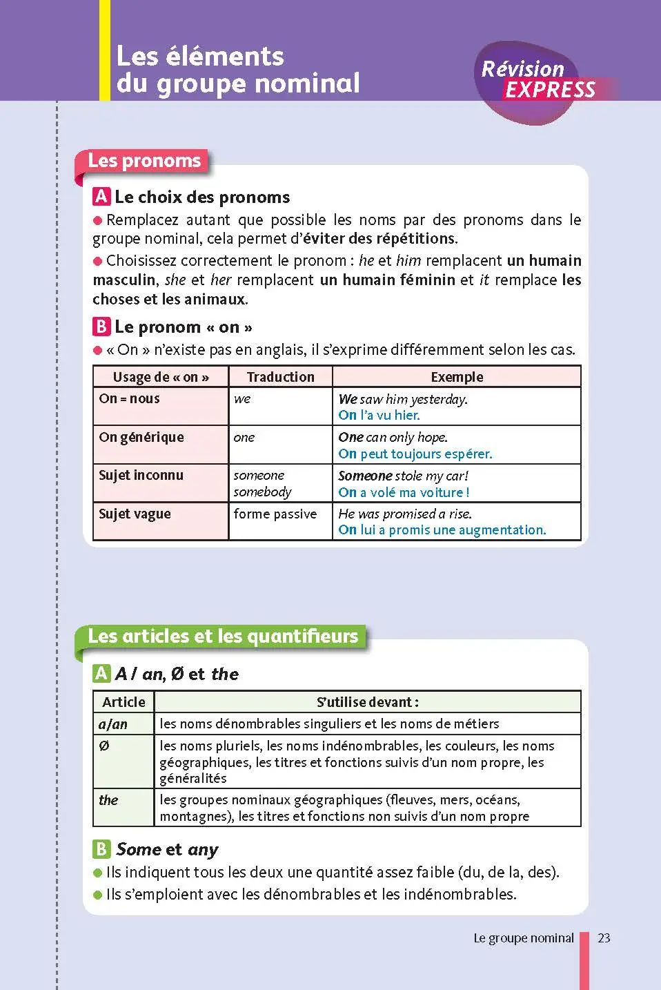 Anglais 3e - Mes fiches pour le Brevet - Brevet 2027 - Fiches - 9782091503059 - page intérieure 23
