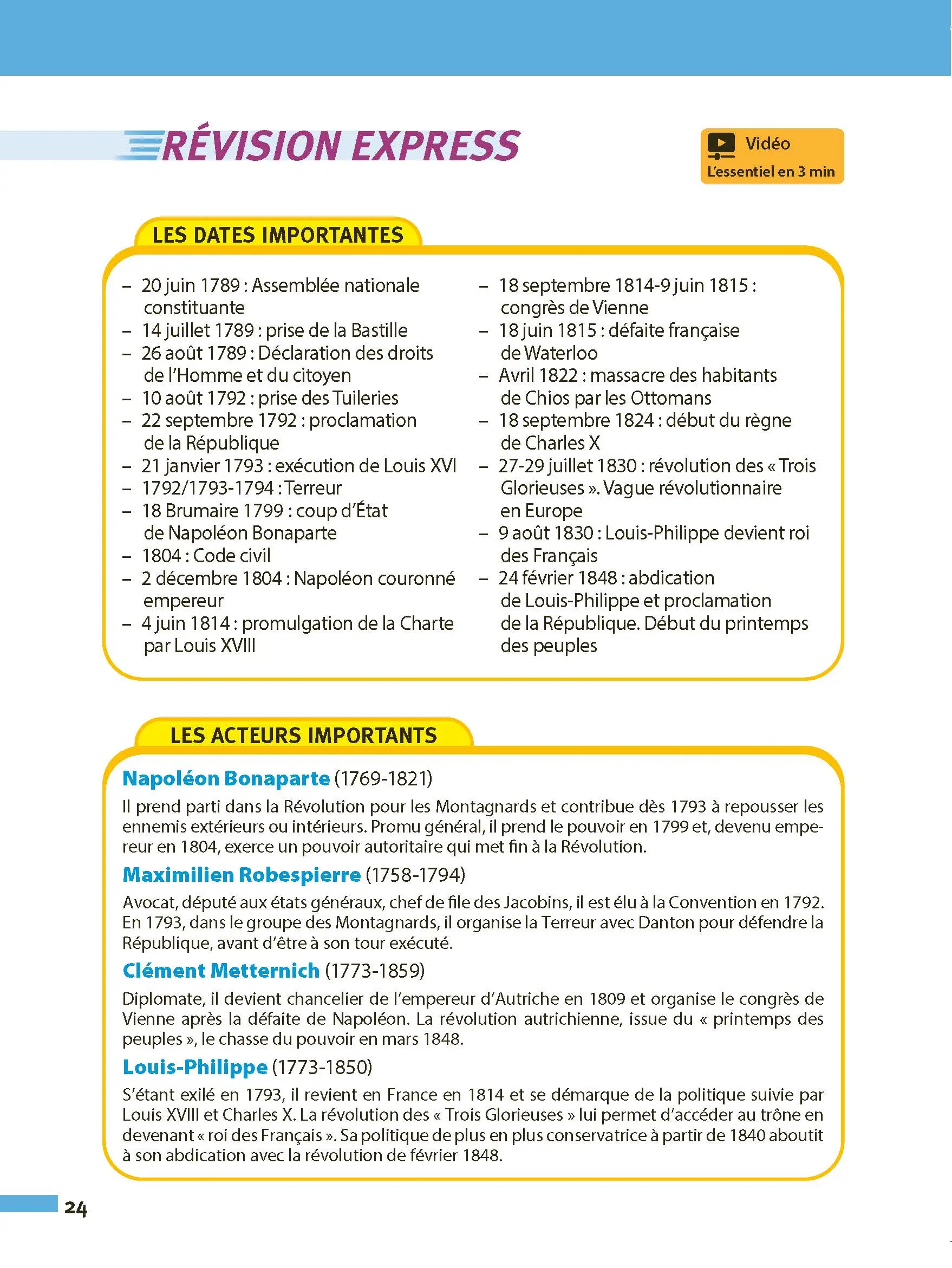 Histoire-Géographie 1re - ABC Réussite - Bac 2027 - Programme de première 2026-2027 - Enseignement commun - Cours, Méthode, Exercices et Corrigés guidés - Livre de cours, méthode et exercices - 9782091571218 - page intérieure 24