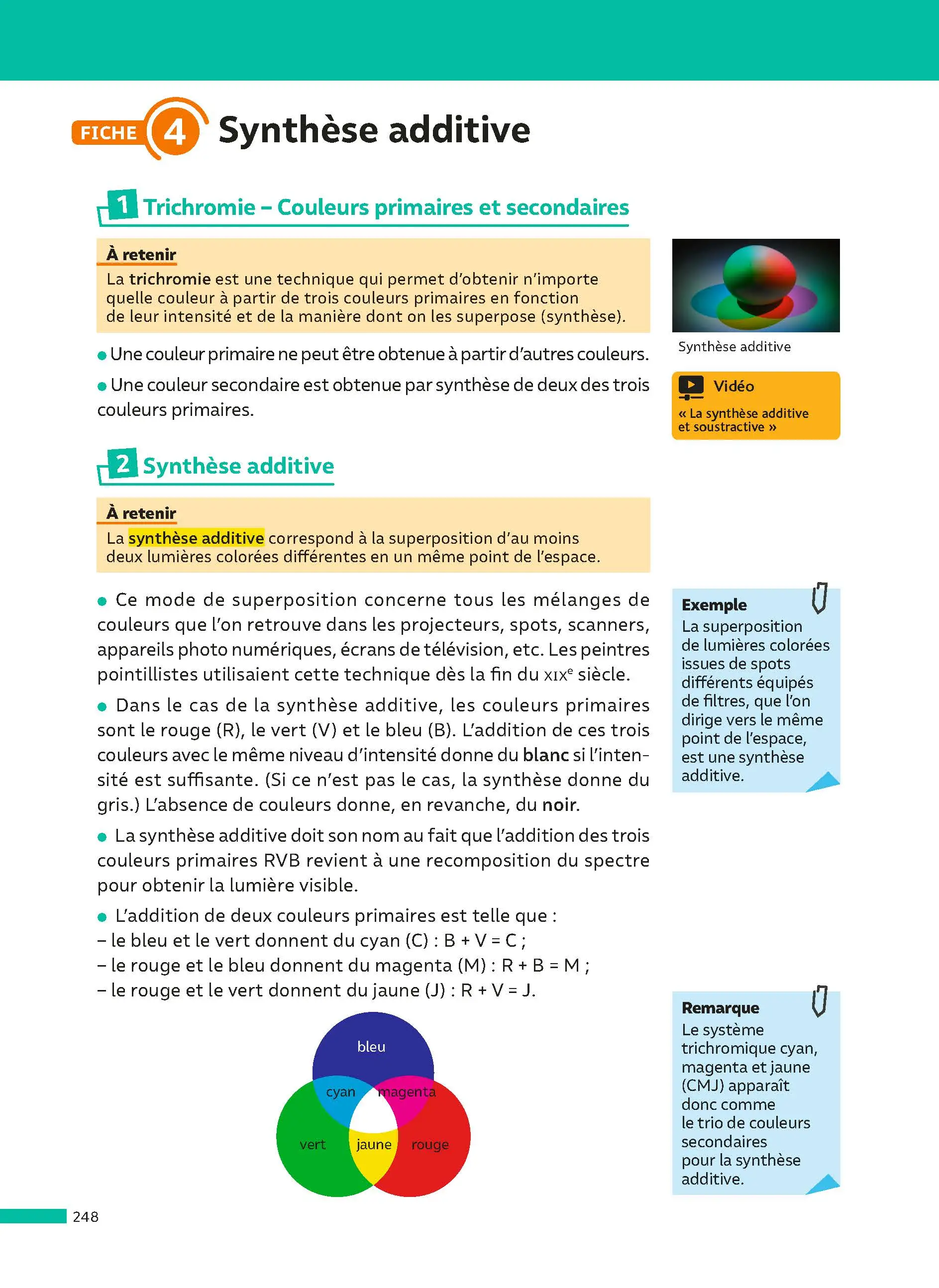 Physique-Chimie - SVT (Sciences de la vie et de la Terre) - Techno 3e - ABC Réussite - Le Brevet efficace - Cours, Méthode, Exercices - Brevet 2027 - EPUB - Livre de cours, méthode et exercices - 9782095013967 - page intérieure 248