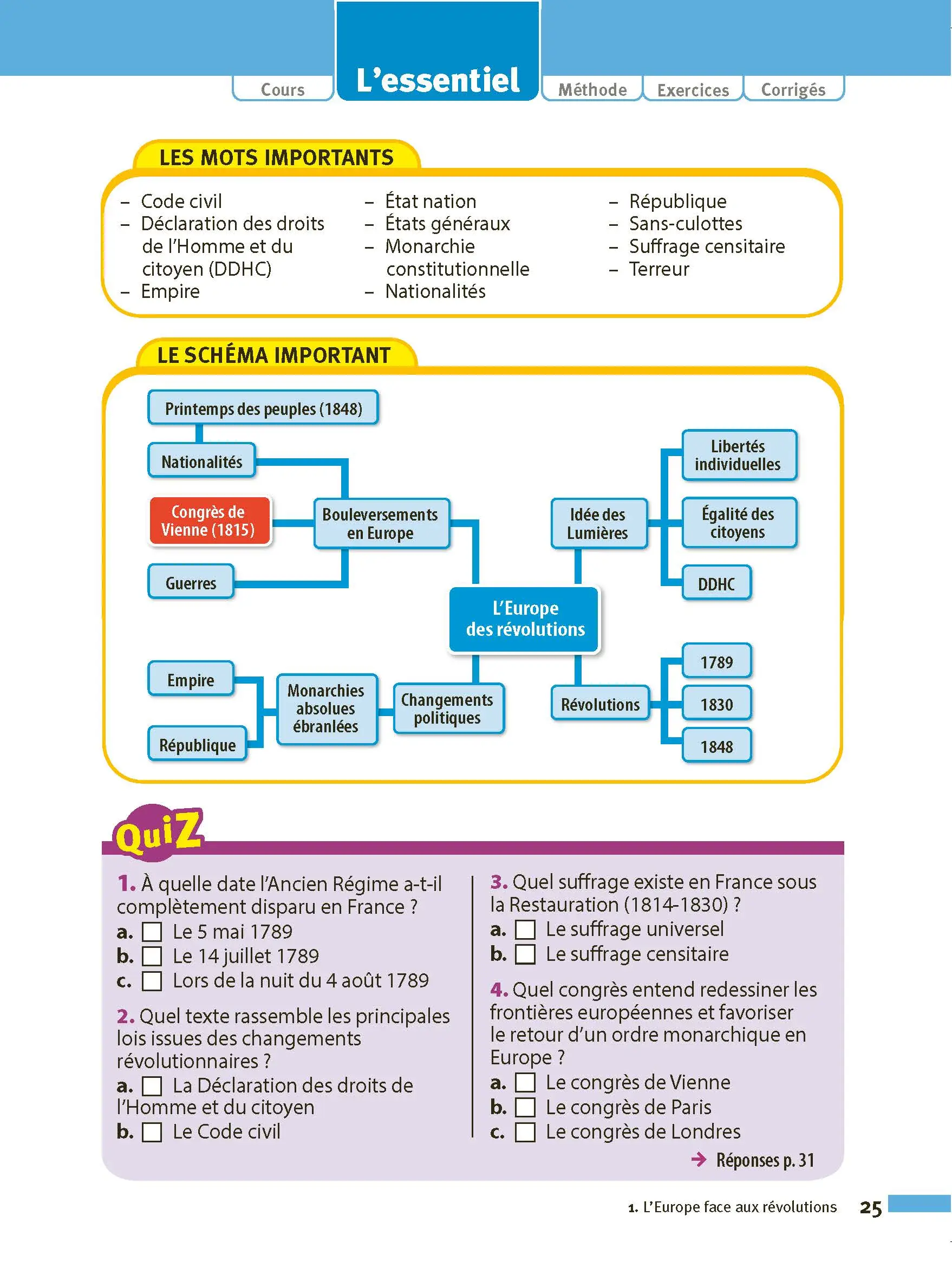 Histoire-Géographie 1re - ABC Réussite - Bac 2027 - Programme de première 2026-2027 - Enseignement commun - Cours, Méthode, Exercices et Corrigés guidés - Livre de cours, méthode et exercices - 9782091571218 - page intérieure 25