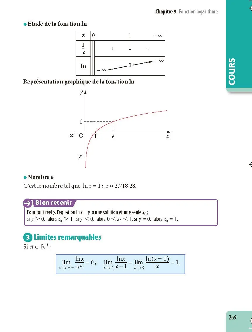Maths & Maths expertes Terminale - ABC Excellence - Bac 2027 - Enseignement de spécialité Tle - Cours complets, Notions-clés et vidéos, Points méthode, Exercices et corrigés détaillés - Livre de cours, méthode et exercices - 9782091571379 -  [page intérieure 269]