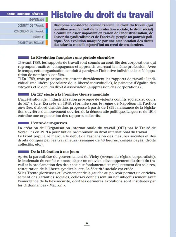 La législation du travail - Repères pratiques -  - 9782095022259 - Page intérieure 3