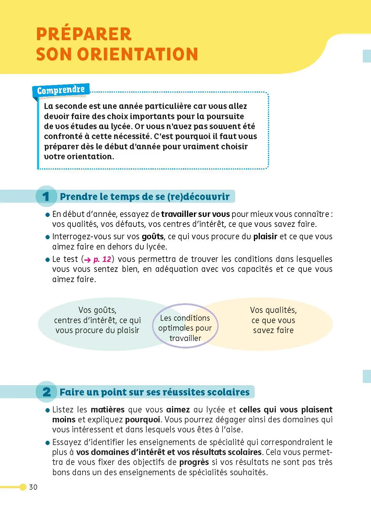 Apprendre, c'est facile - 2de - Livre - 9782091573731 - page intérieure 30