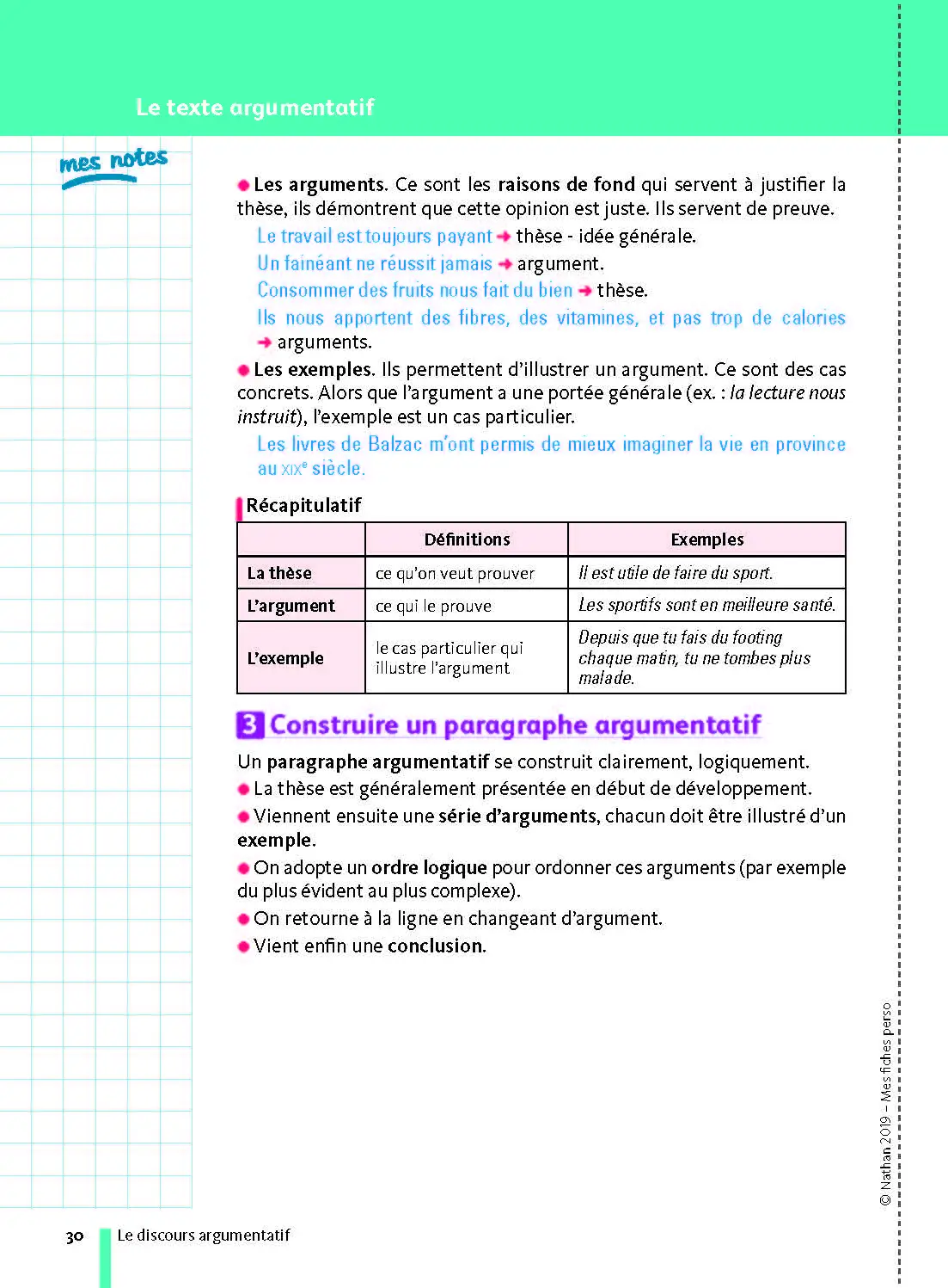 Français 3e - Mes fiches perso Brevet - Révisions Brevet 2027 - Fiches - 9782091573755 - page intérieure 30