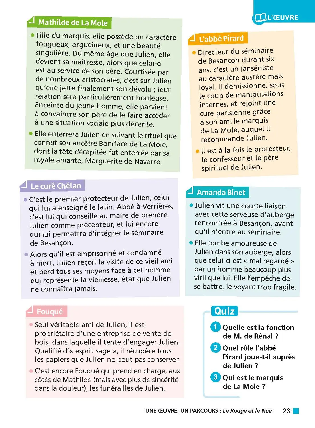 Analyse et étude de l'oeuvre-Le Rouge et le Noir de Stendhal - Réussir son BAC Français 1re - Parcours : Le personnage de roman, esthétiques et valeurs-Une oeuvre, un parcours - Livre - 9782091320908 - Page intérieure 4/5