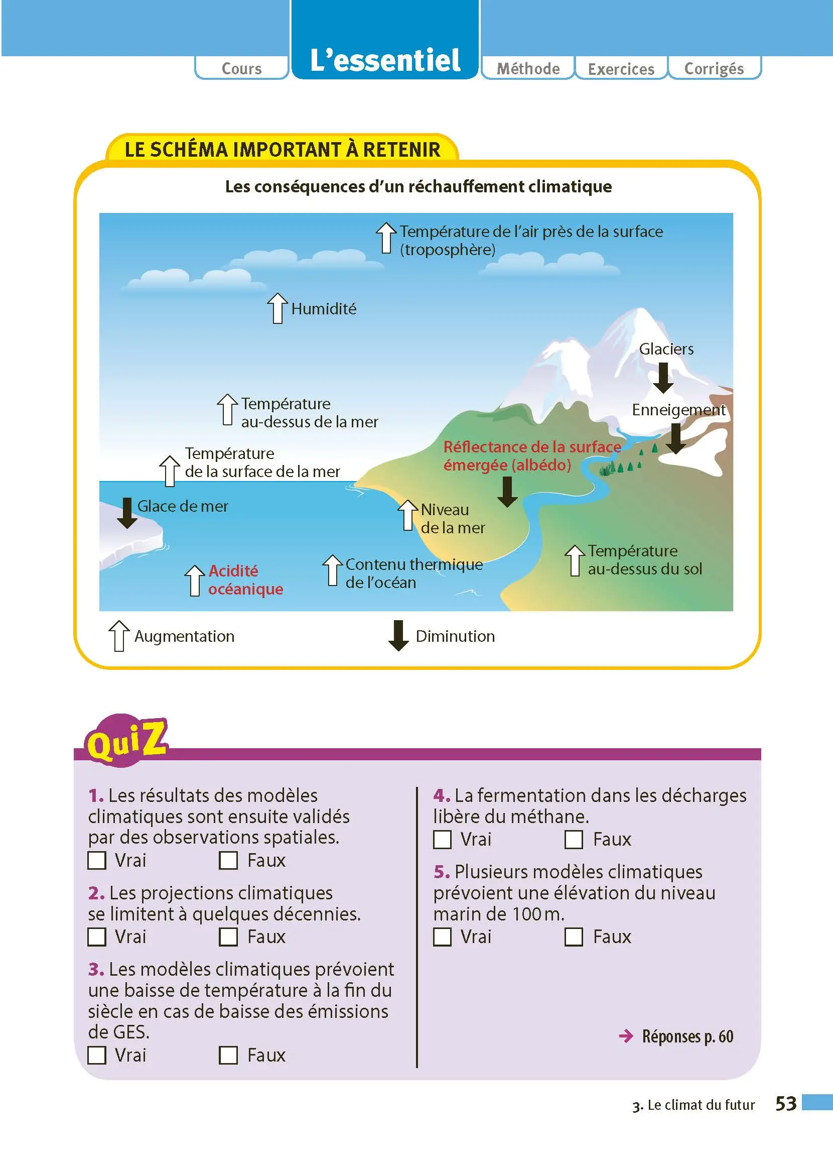 Enseignement scientifique Terminale - ABC Réussite - Bac 2027 - Enseignement commun Tle - Cours, Méthode, Exercices et Sujets corrigés - Livre de cours, méthode et exercices - 9782095035587 - Page intérieure 4