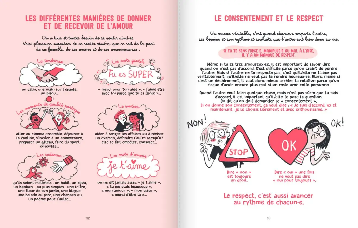 Premières amitiés, Premiers amours - Comment marche le coeur des 9-12 ans - Livre documentaire - 9782095060503 - page interieure 4