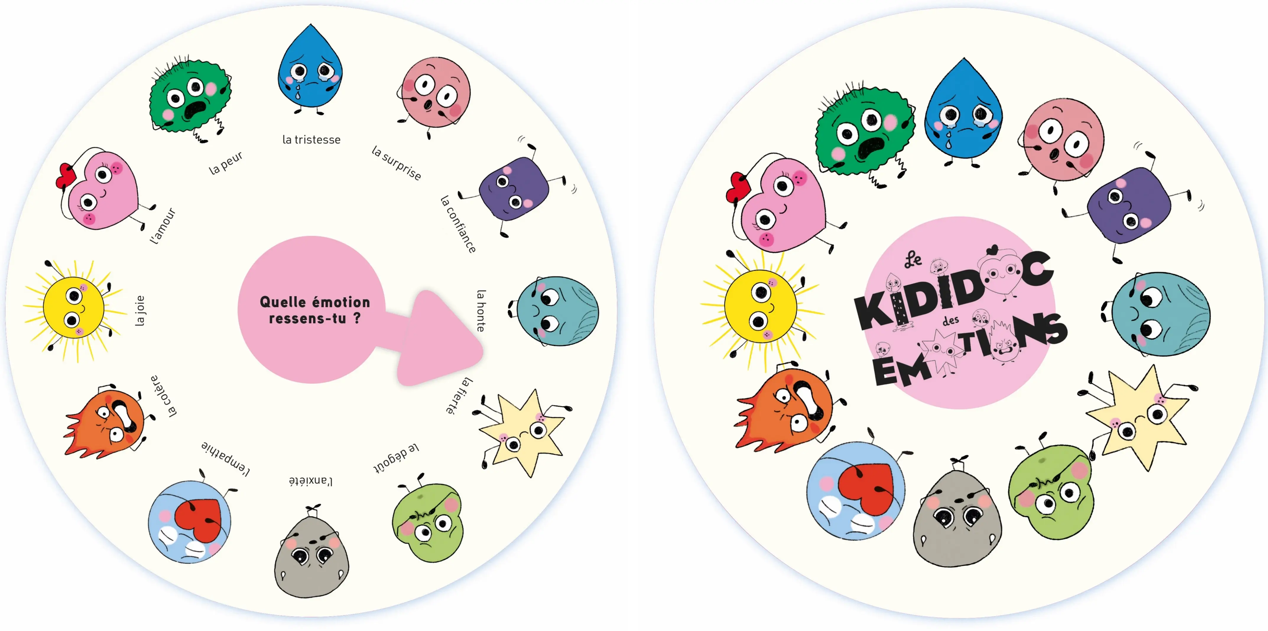 Kididoc - Les émotions - Un sujet enfin expliqué aux enfants en grand format - Dès 4 ans  - Livre documentaire - 9782095061456 - page interieure 4