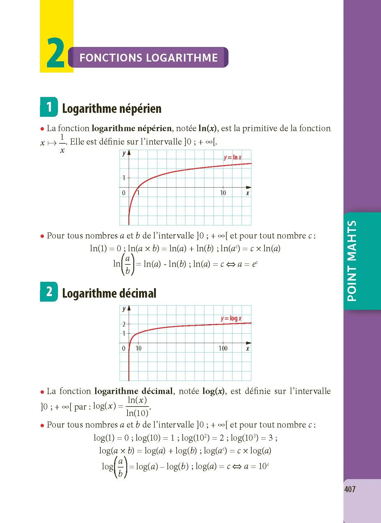 Physique-Chimie Terminale - ABC Excellence - Bac 2027 - Enseignement de spécialité Tle - Cours complets, Notions-clés et vidéos, Points méthode, Exercices et corrigés détaillés - Livre de cours, méthode et exercices - 9782091571393 -  [page intérieure 407]